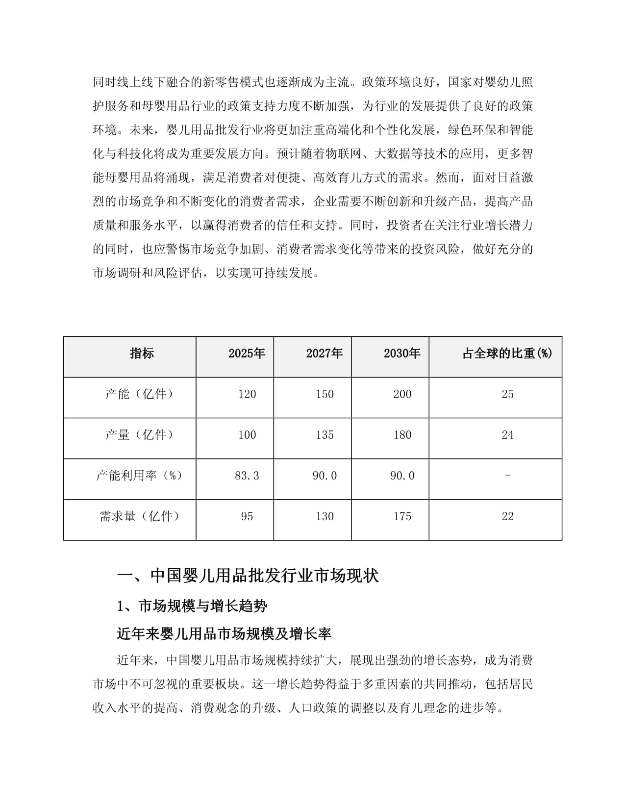 2025-2030中国婴儿用品批发行业市场发展分析及发展趋势与投资风险研究kok电子竞技_第3页