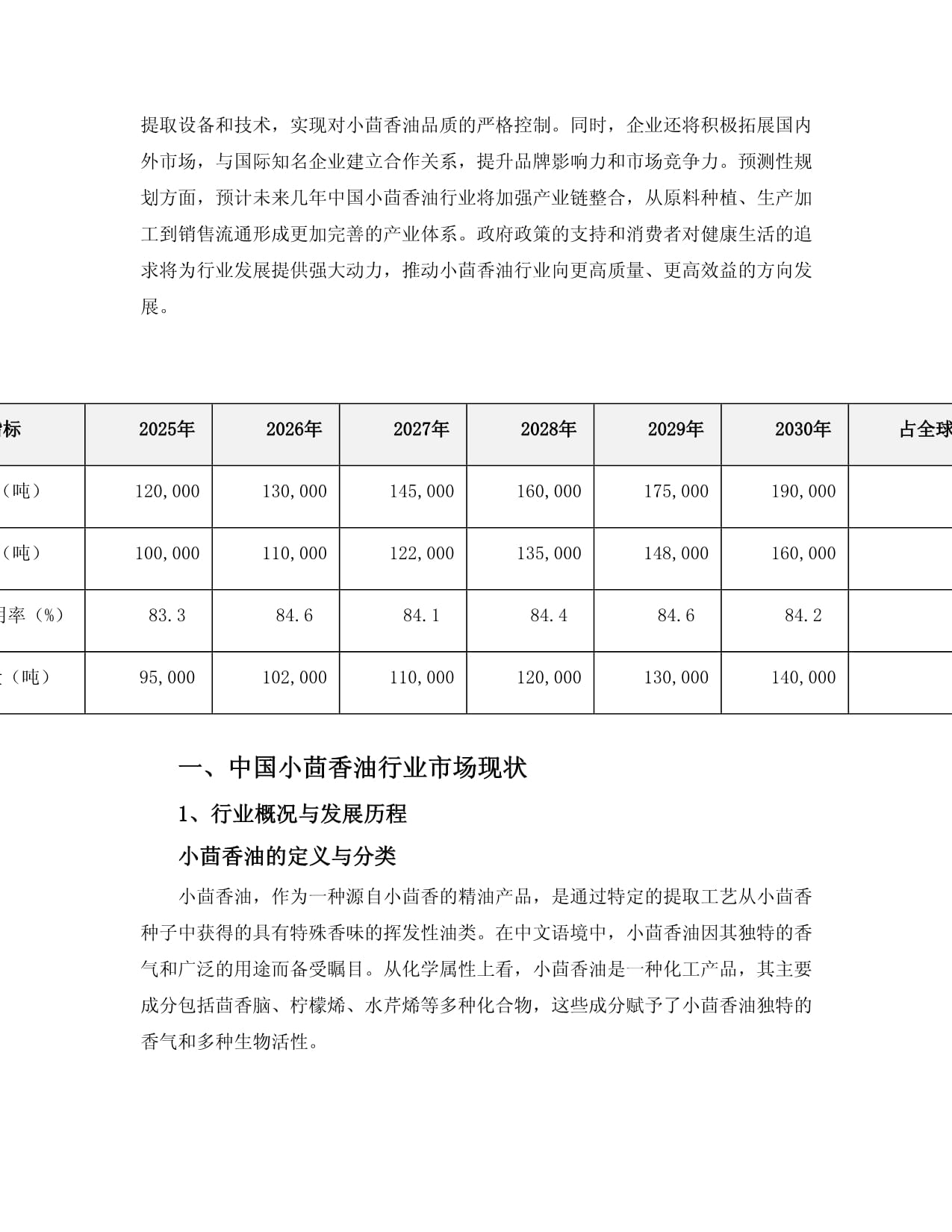 2025-2030中国小茴香油行业市场发展趋势与前景展望战略研究kok电子竞技_第3页