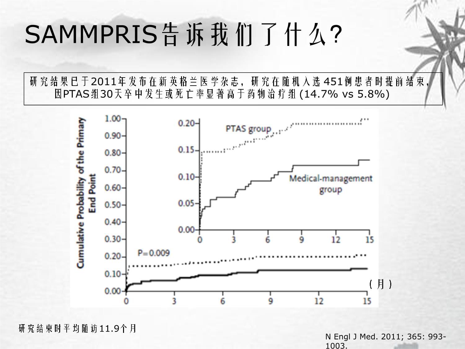 跟着病例学ICAS 神经内科_第4页