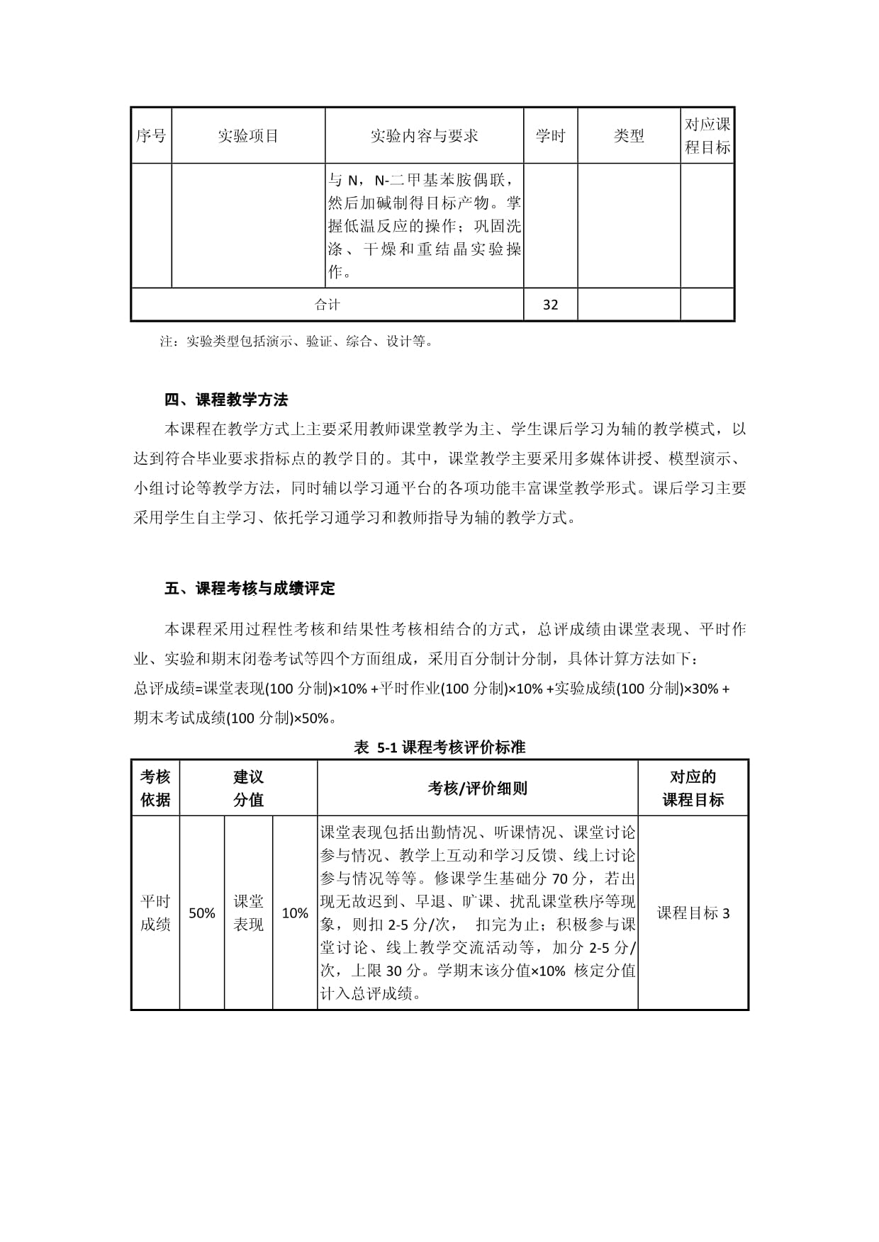 《有机化学2》教学大纲_第5页