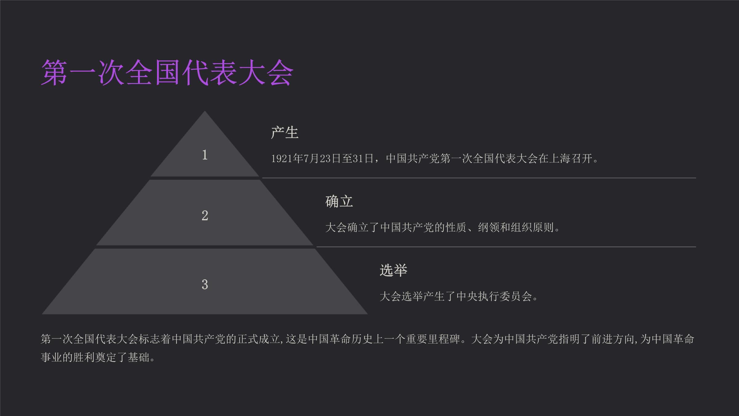 《党史知识学习》课件_第4页