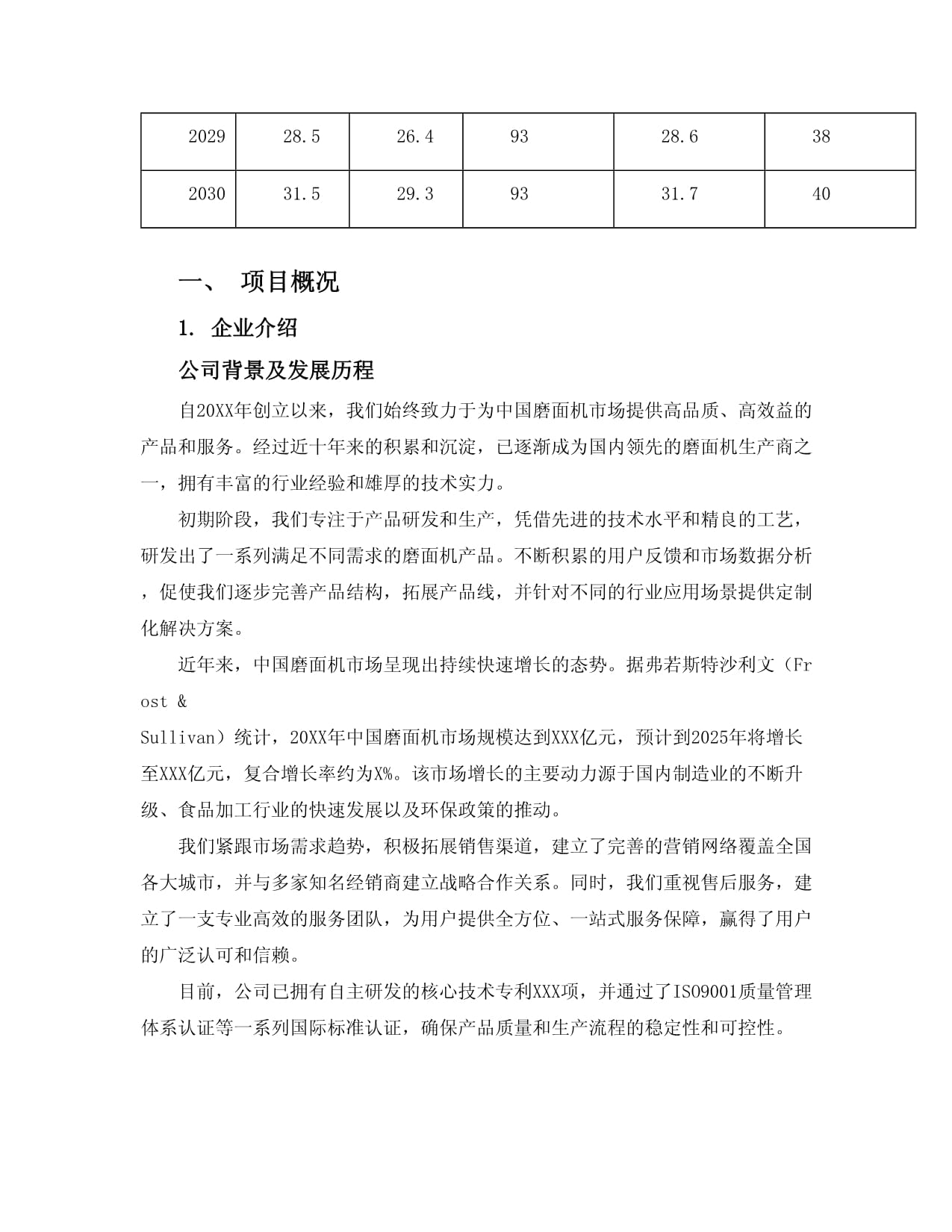 2024-2030年国家甲级资质：中国磨面机融资商业计划书_第4页