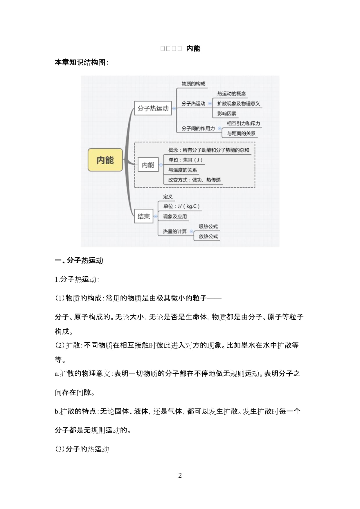 九kok电子竞技上册物理各章节知识点总结_第2页