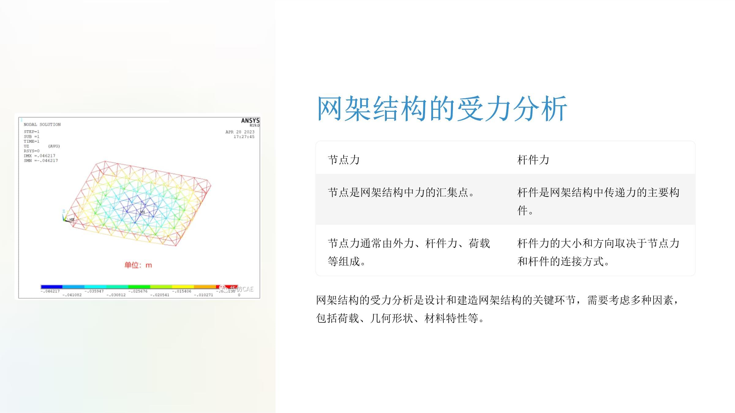 《网架结构设计》课件_第5页