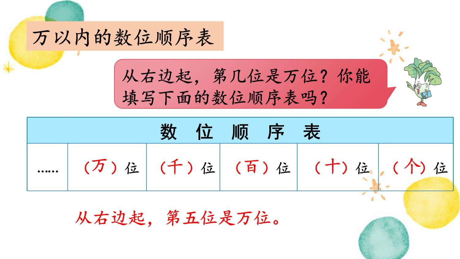 苏教kok电子竞技数学二kok电子竞技（下册）认识万以内的数 第10课时 复习_第4页