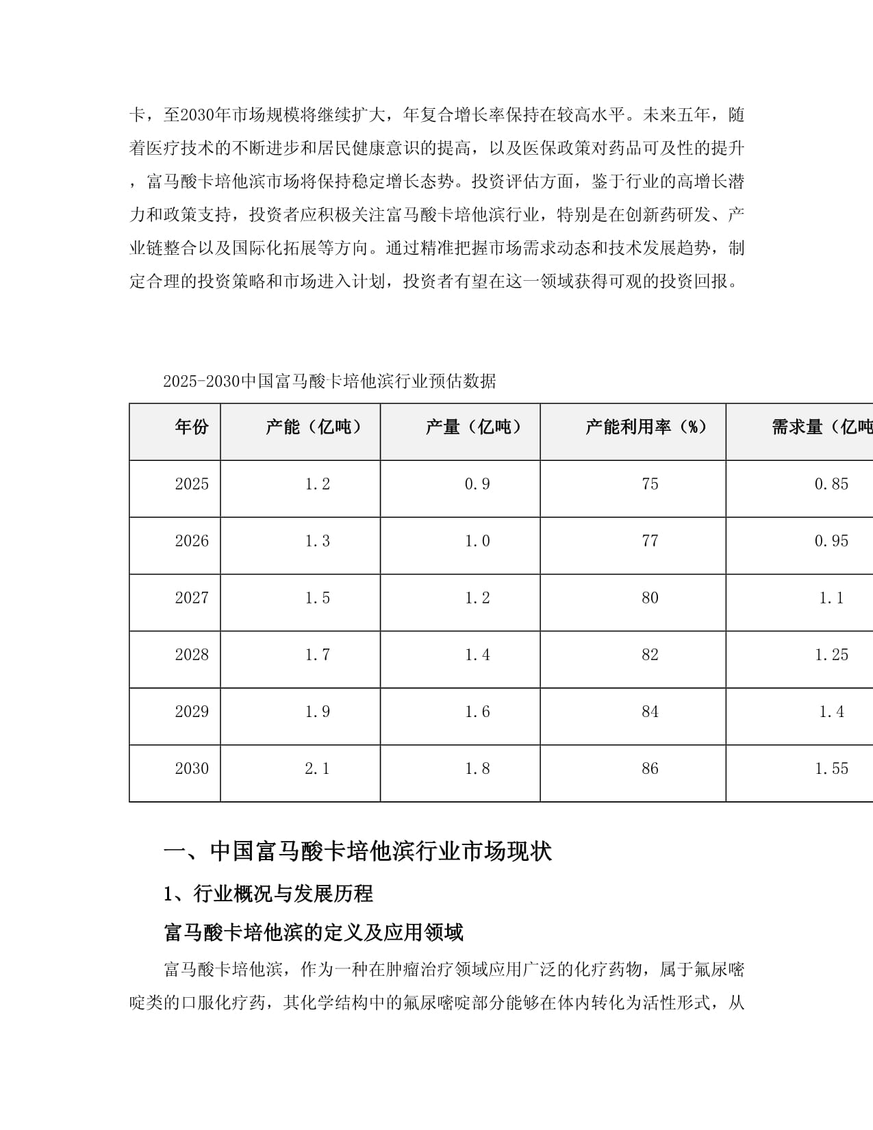 2025-2030中国富马酸卡培他滨行业市场现状供需分析及投资评估规划分析研究kok电子竞技_第3页