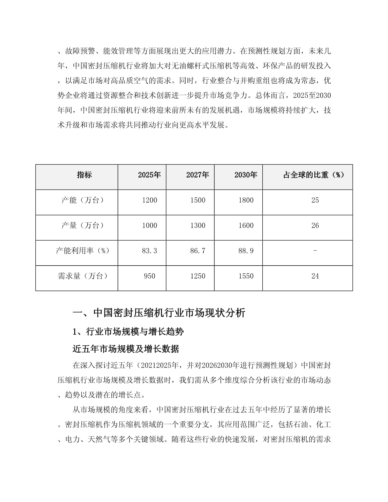 2025-2030中国密封压缩机行业市场现状供需分析及投资评估规划分析研究kok电子竞技_第3页