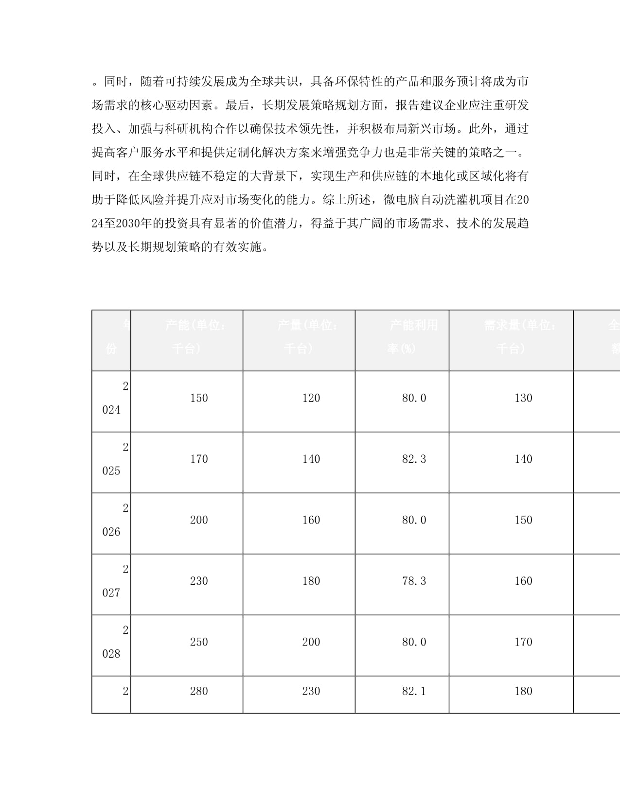 2024至2030年微电脑自动洗灌机项目投资价值分析kok电子竞技_第4页