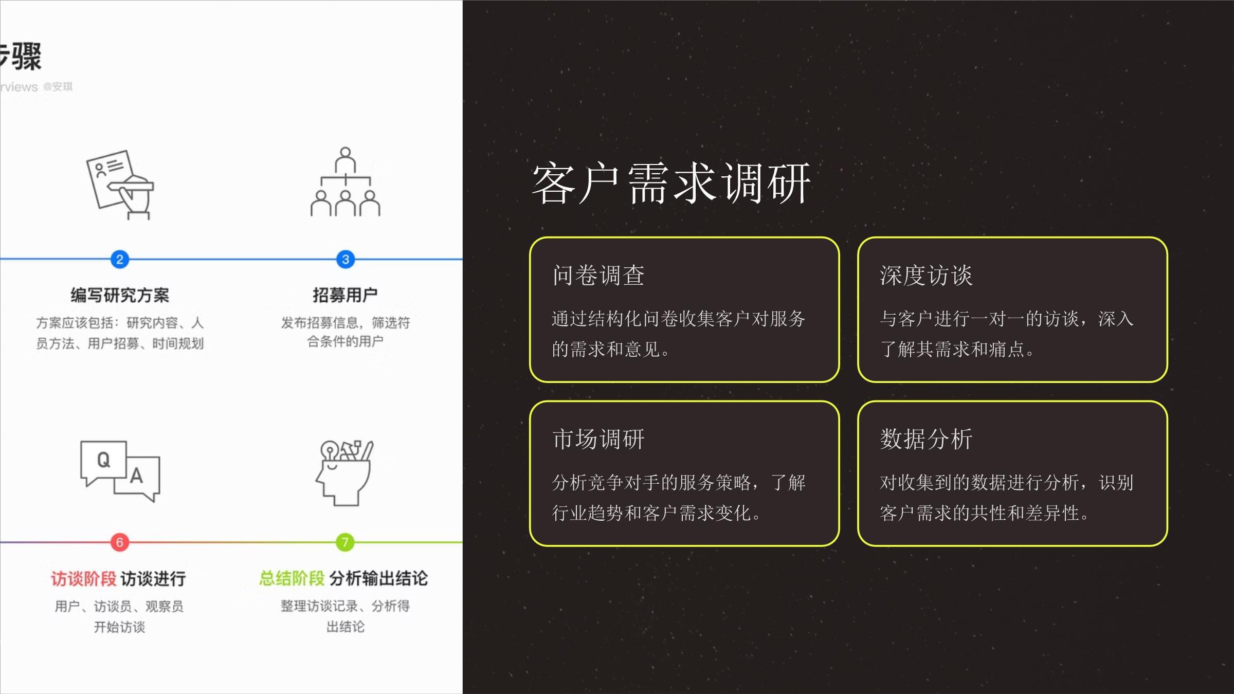 《服务策略》课件_第5页