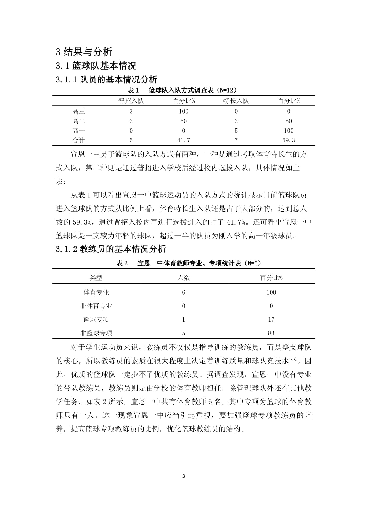 湖北省宣恩县第一中学男子篮球队训练现状及对策研究_第5页