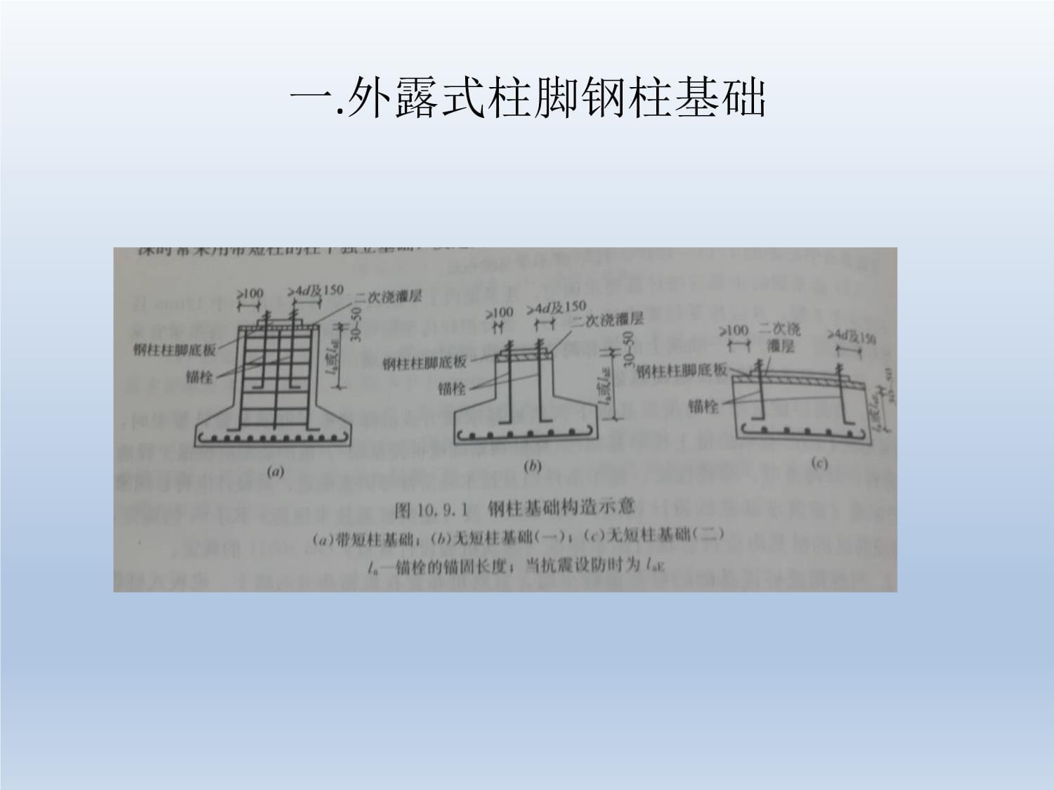 钢结构厂房基础设计专题_第4页