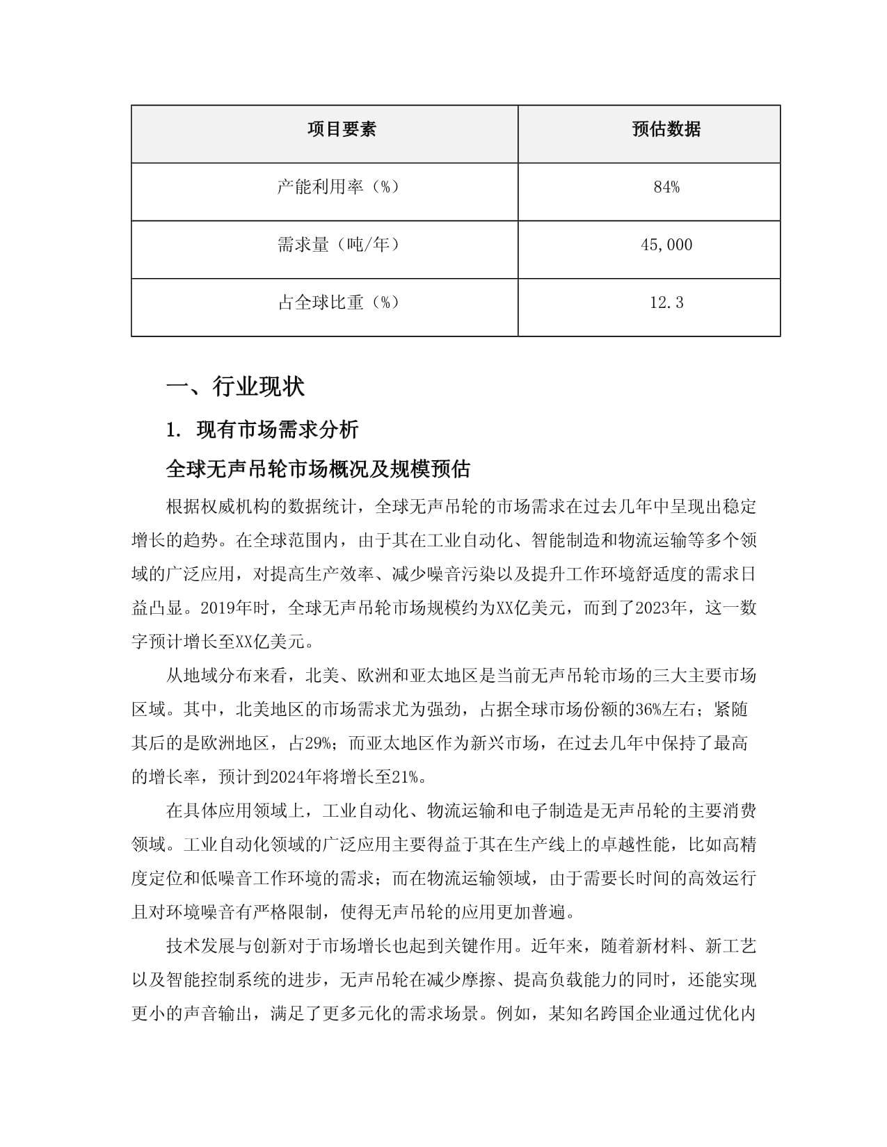 2024年无声吊轮项目可行性研究kok电子竞技_第4页