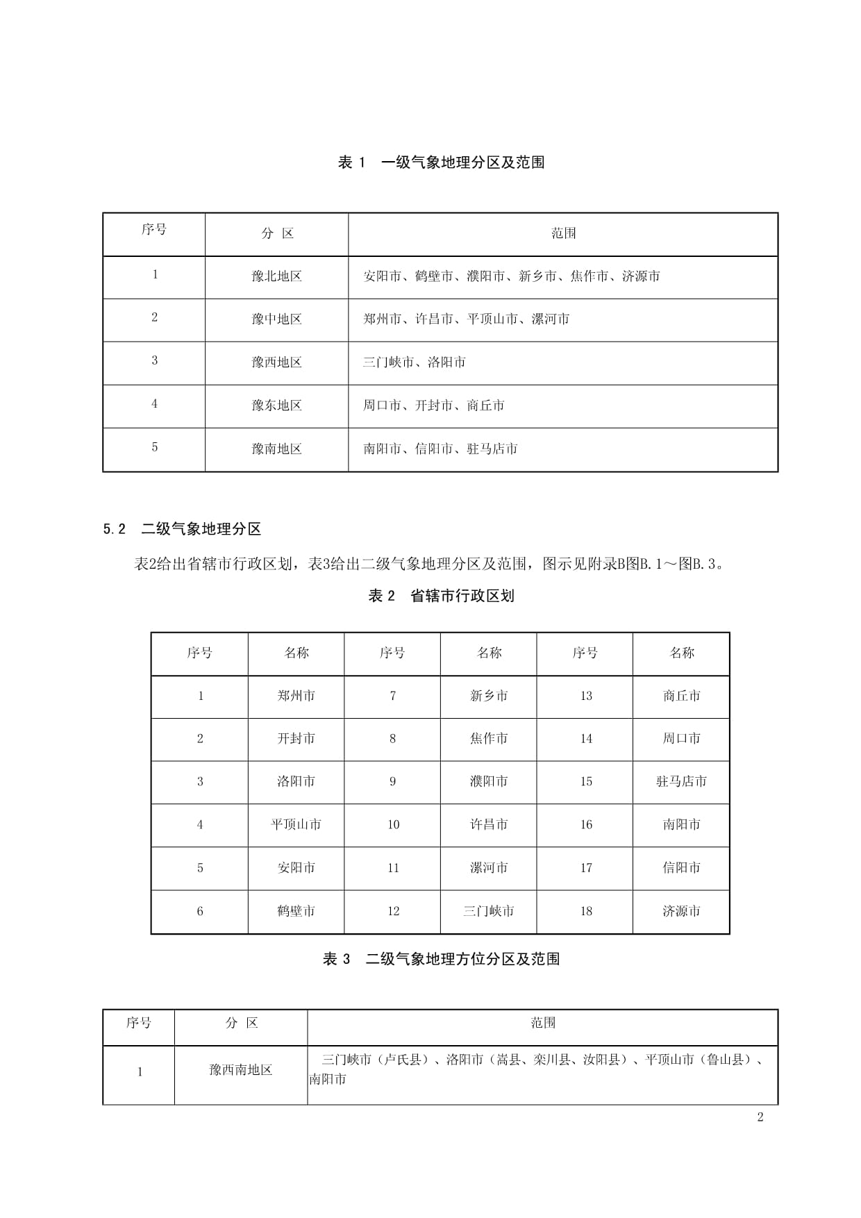 气象地理分区_第3页