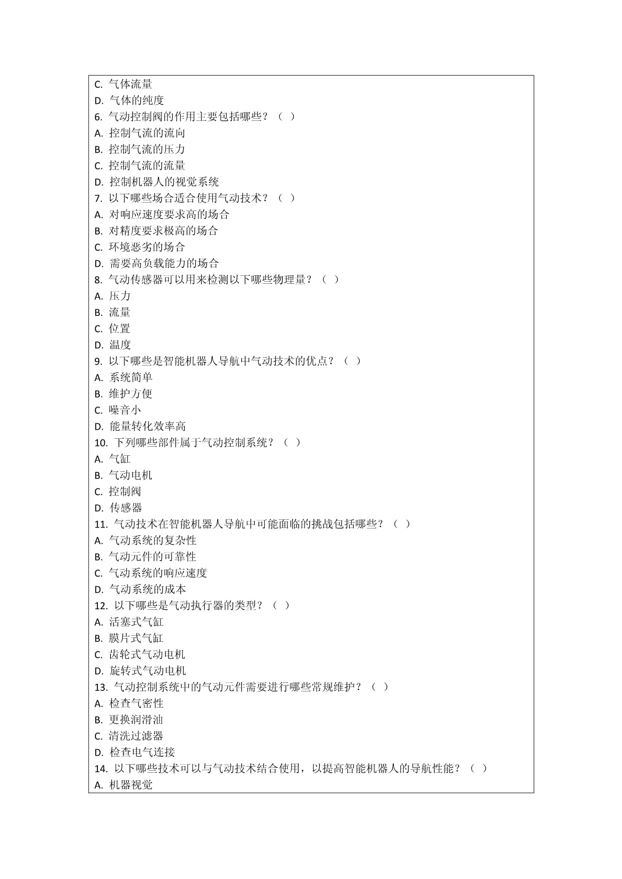 气动技术在智能机器人导航中的应用考核试卷_第4页