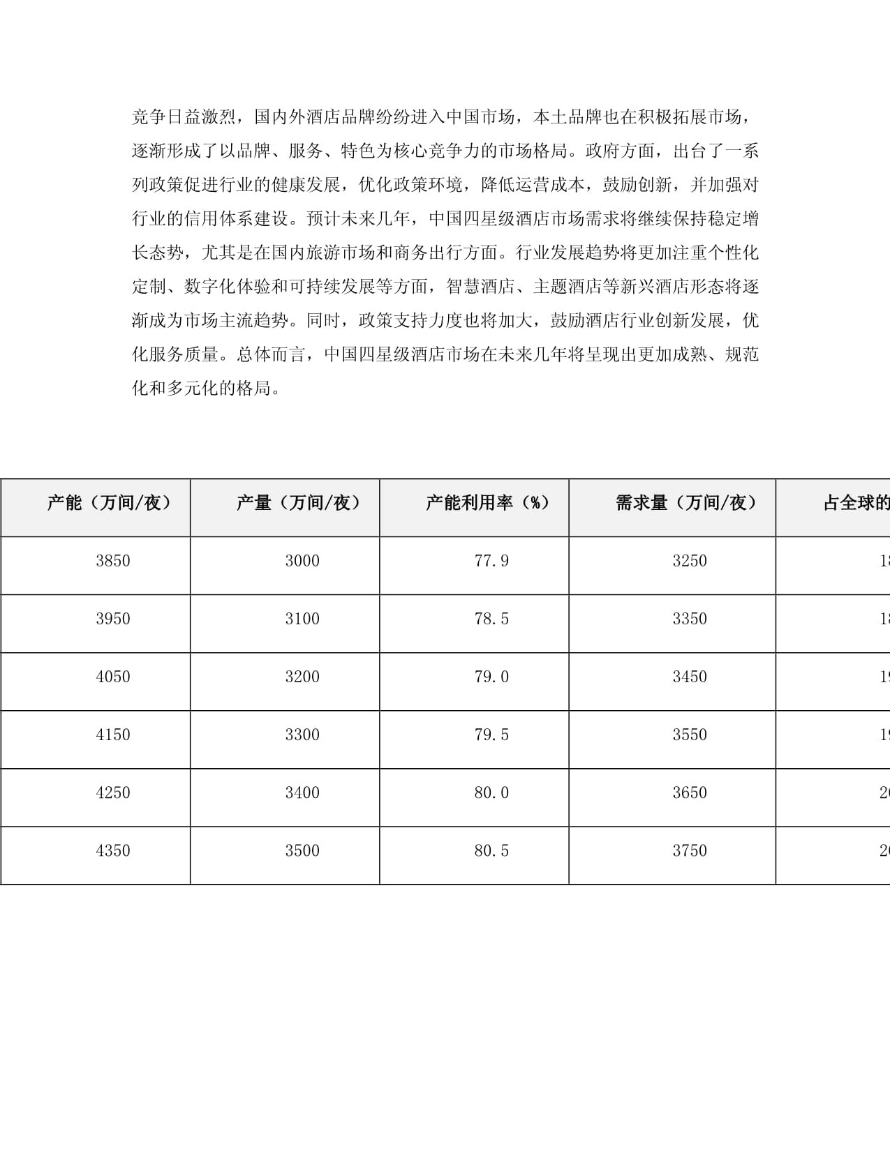 2025-2030中国四星级酒店行业发展分析及投资前景与战略规划研究kok电子竞技_第3页