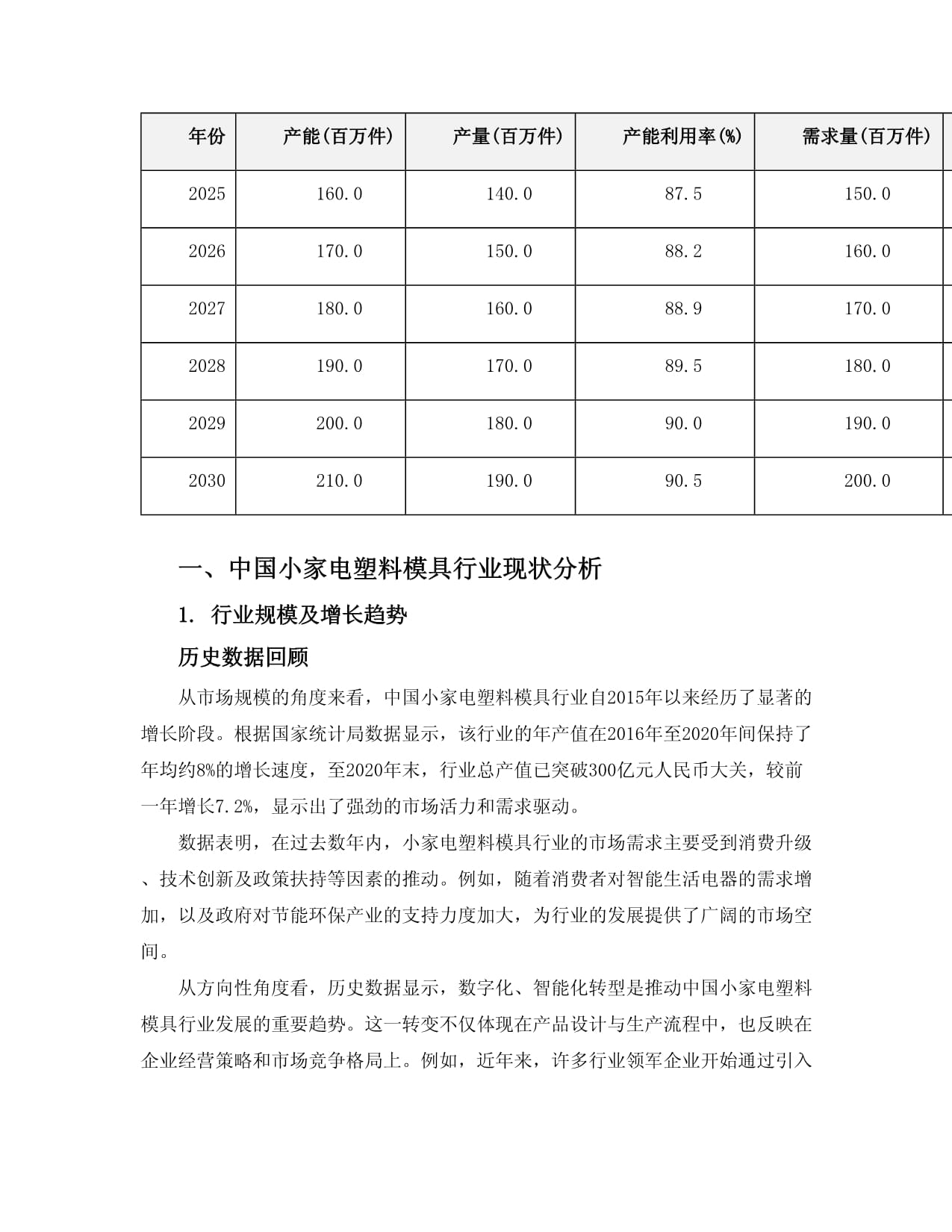 2024至2030年中国小家电塑料模具行业投资前景及策略咨询研究kok电子竞技_第5页