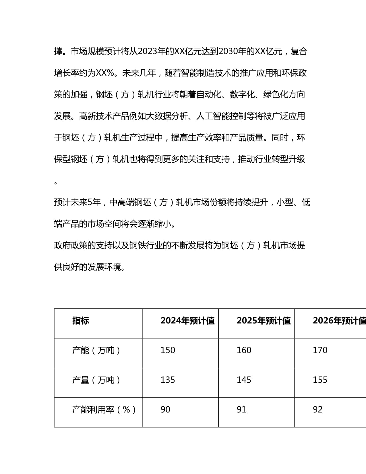 2024-2030年中国钢坯（方）轧机资金申请kok电子竞技_第4页