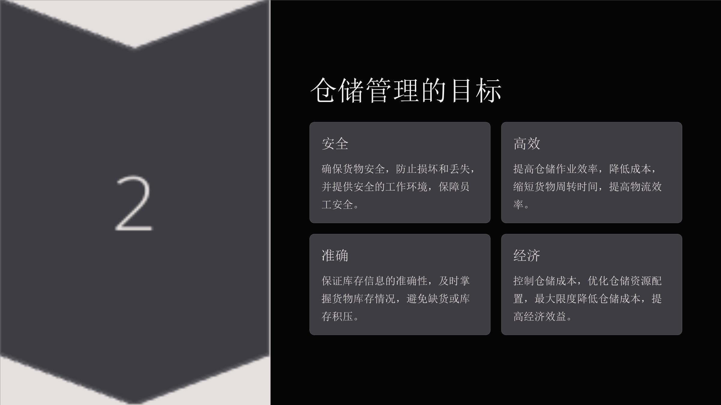 《现代仓储绩效分析》课件_第5页