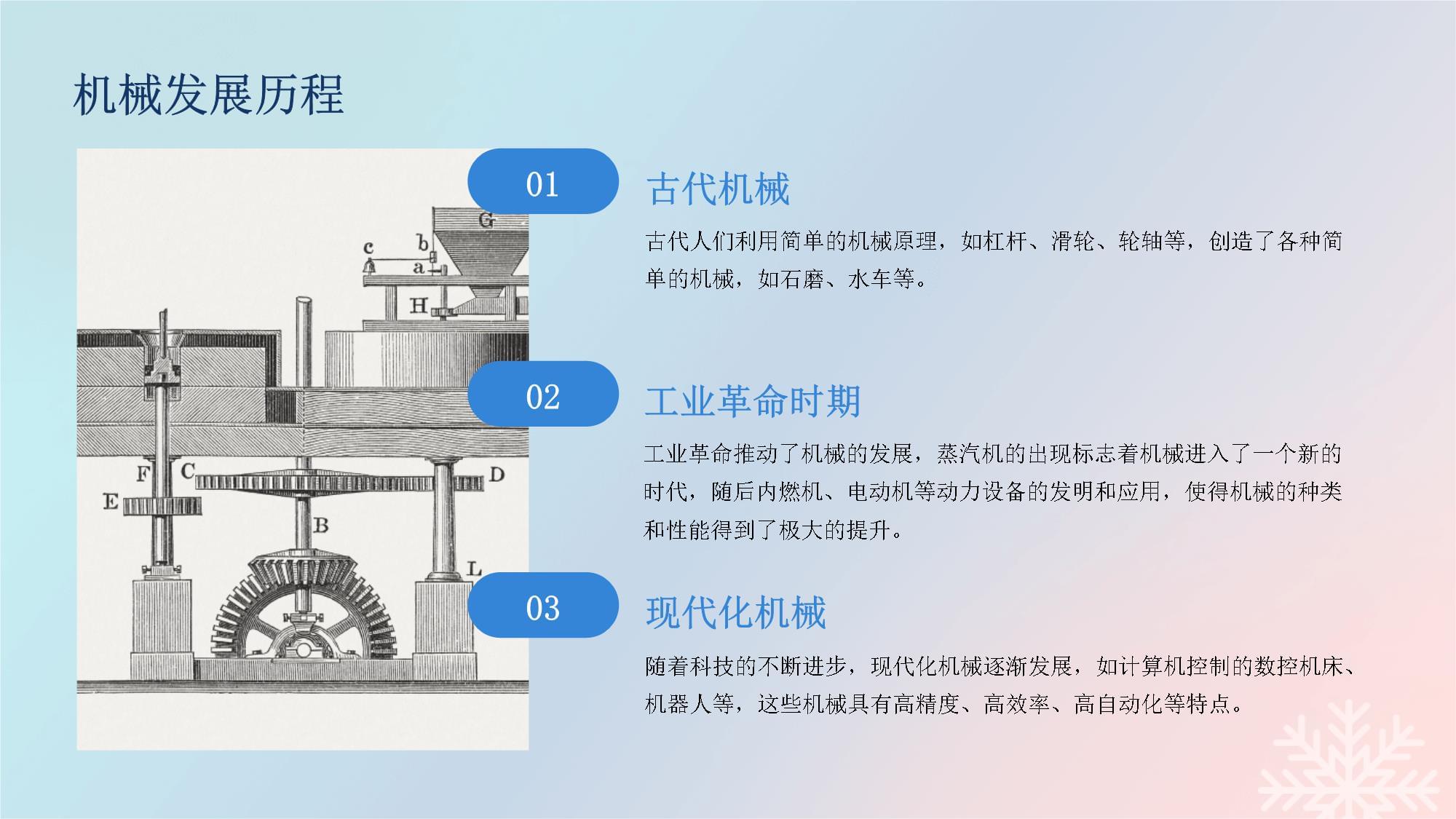 工厂机械基础知识_第5页