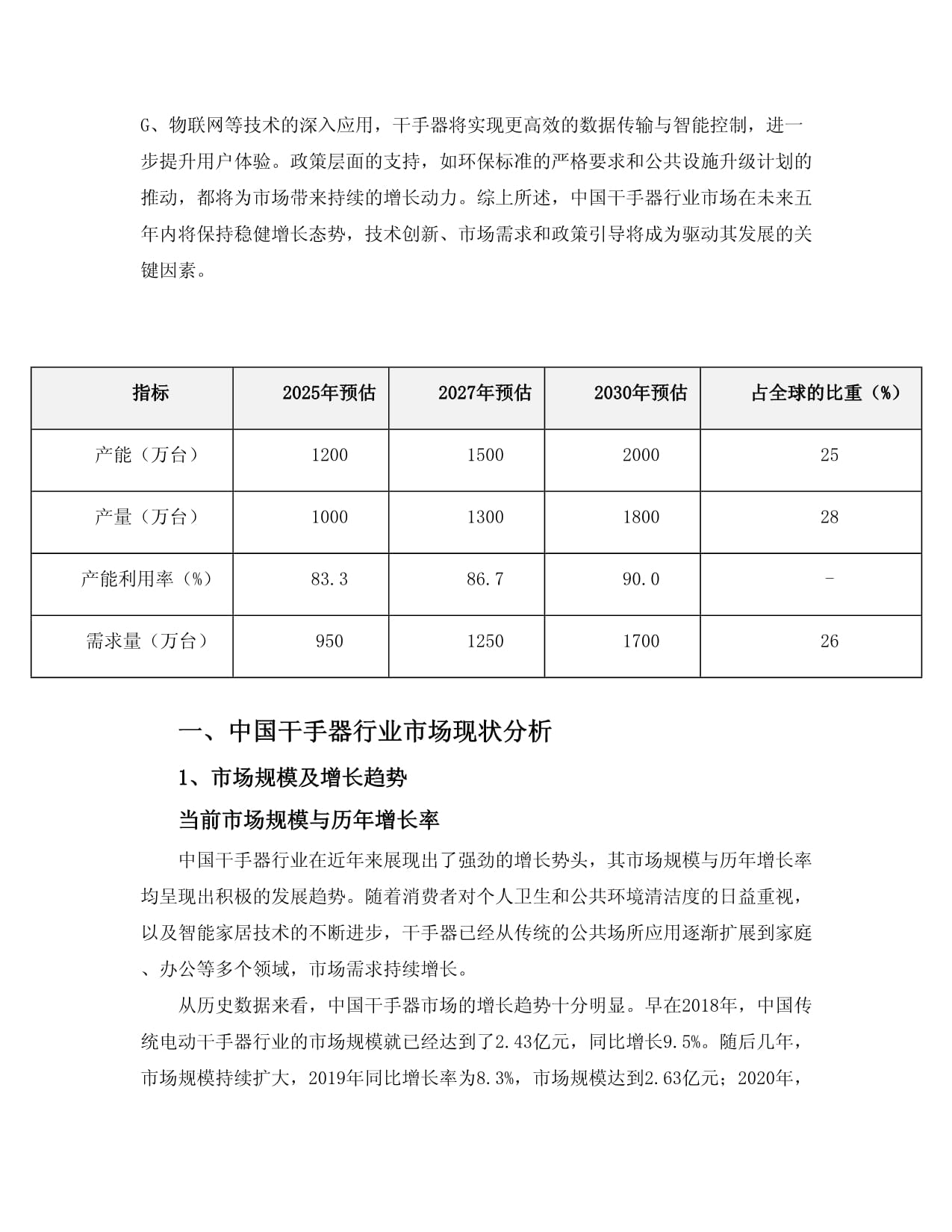 2025-2030中国干手器行业市场现状供需分析及投资评估规划分析研究kok电子竞技_第3页