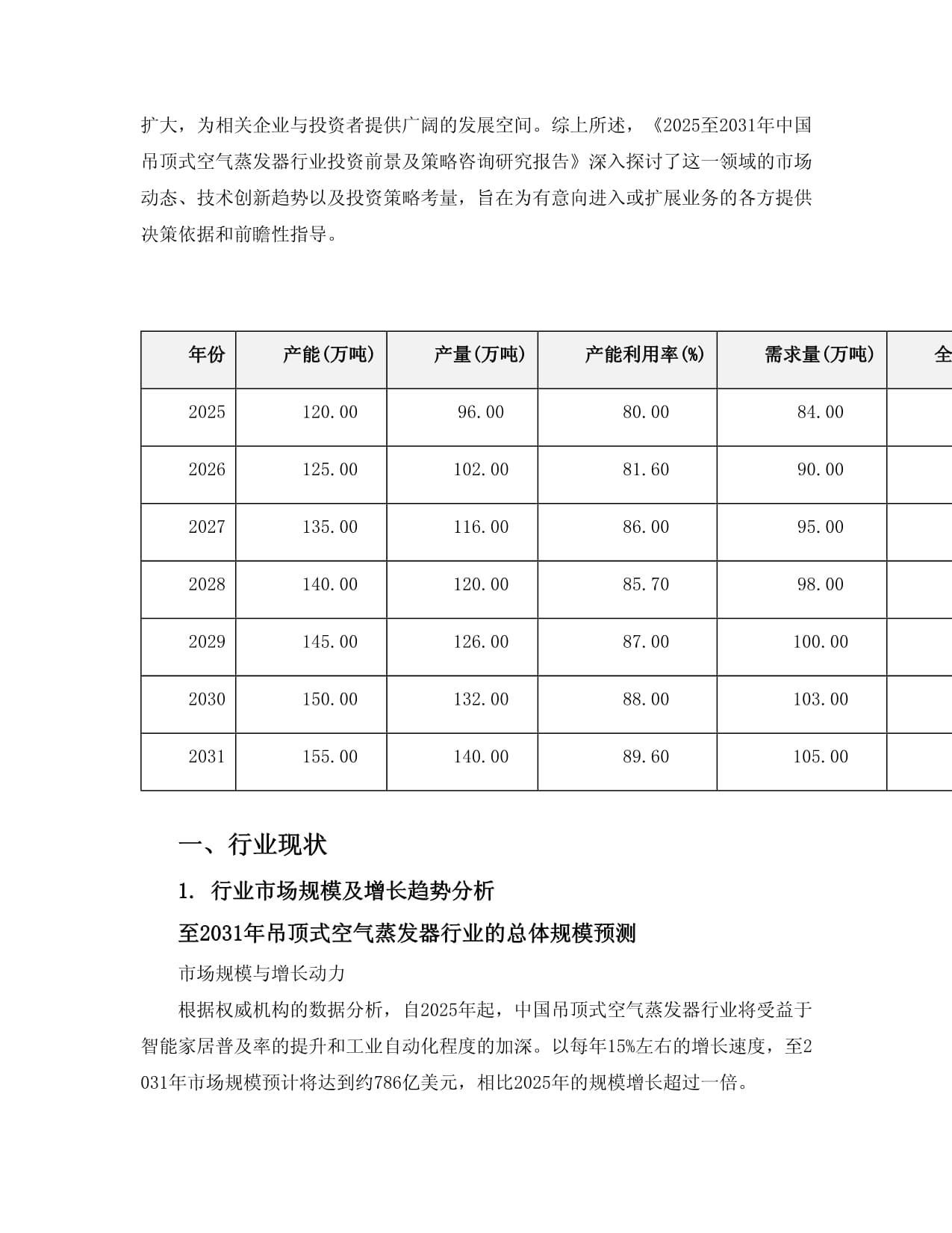 2025至2031年中国吊顶式空气蒸发器行业投资前景及策略咨询研究kok电子竞技_第4页