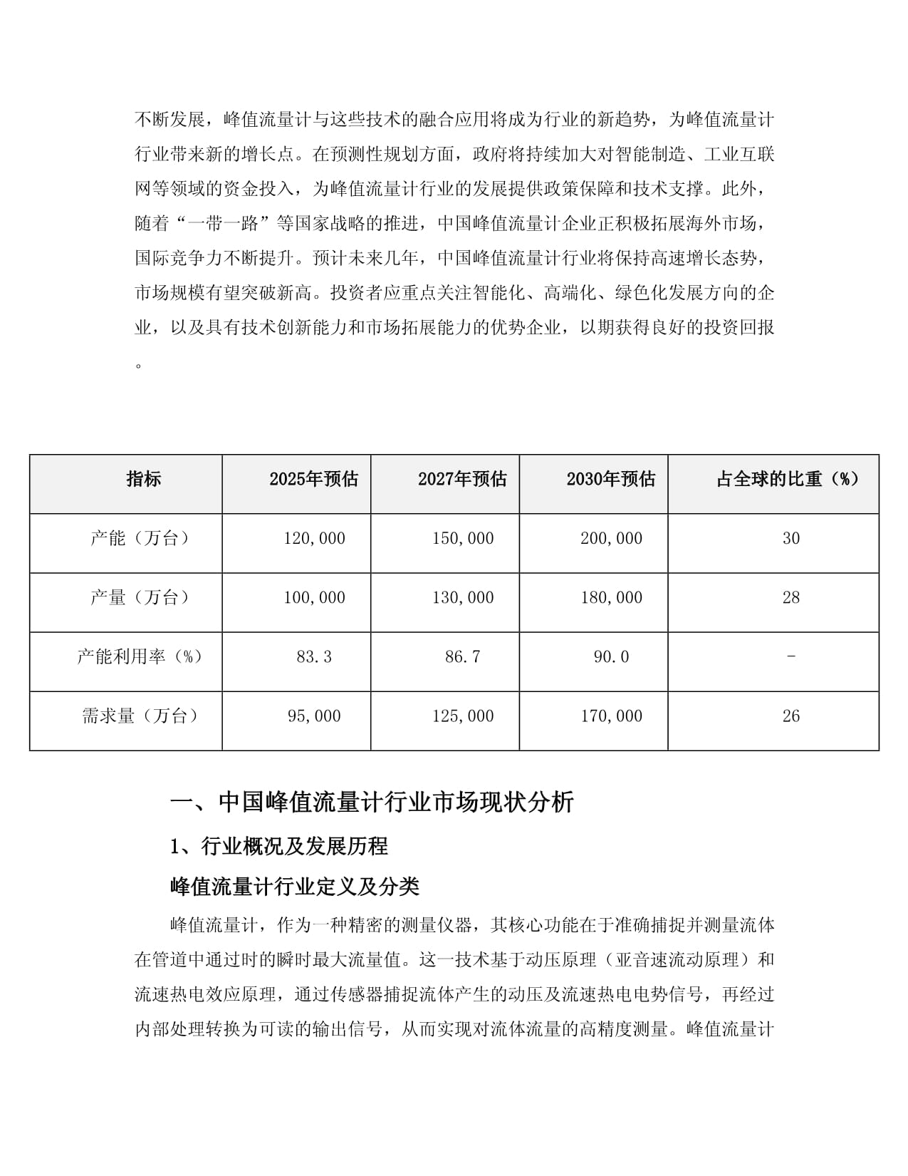 2025-2030中国峰值流量计行业市场现状供需分析及投资评估规划分析研究kok电子竞技_第3页