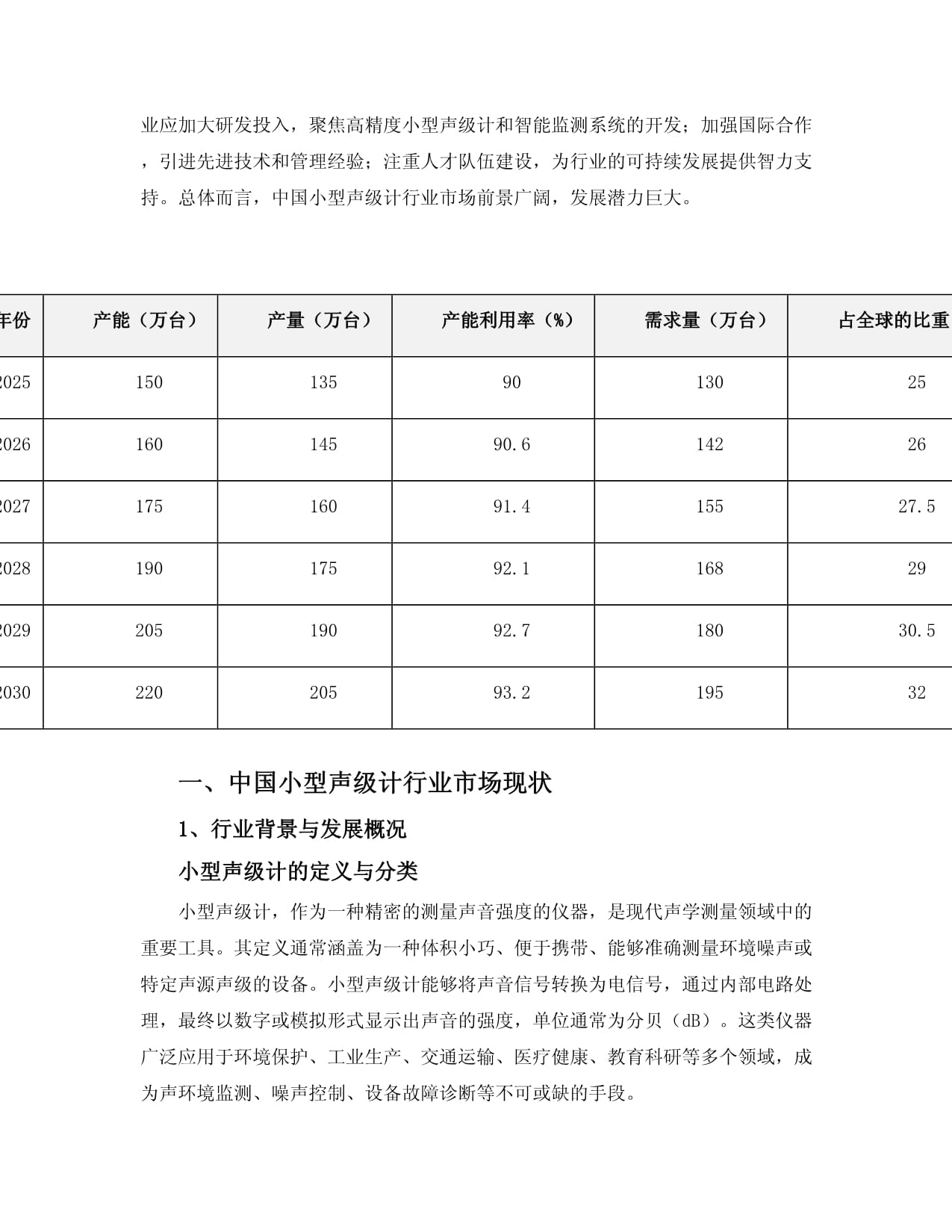 2025-2030中国小型声级计行业市场发展趋势与前景展望战略研究kok电子竞技_第3页