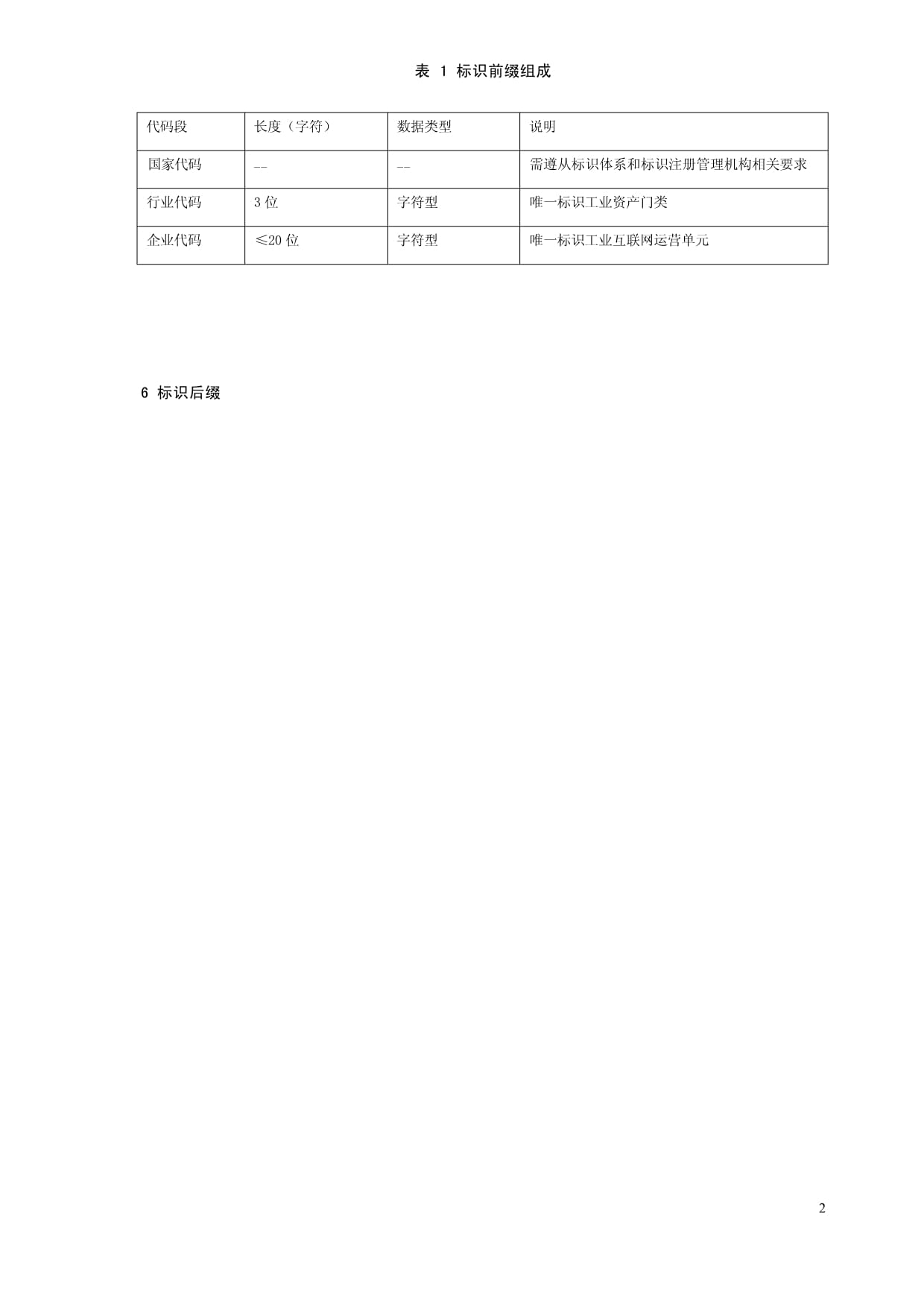 工业互联网标识解析 工业资产定位 标识编码规范-征求意见稿_第4页