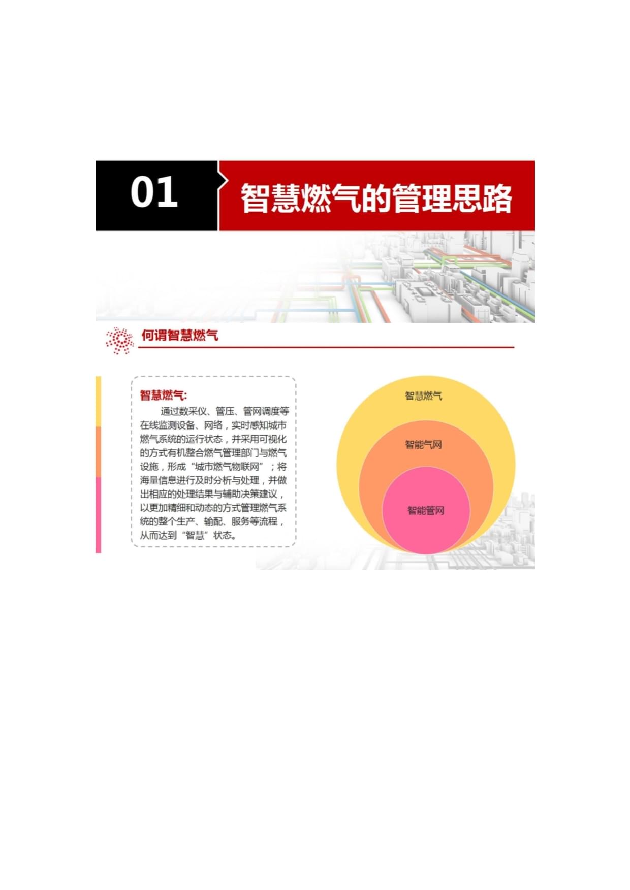 智慧燃气解决方案_第4页