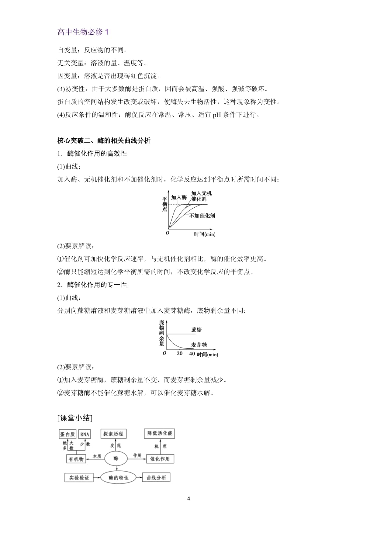 3.1.1 酶与酶促反应学案 高一上学期生物苏教kok电子竞技（2019）必修第一册_第4页