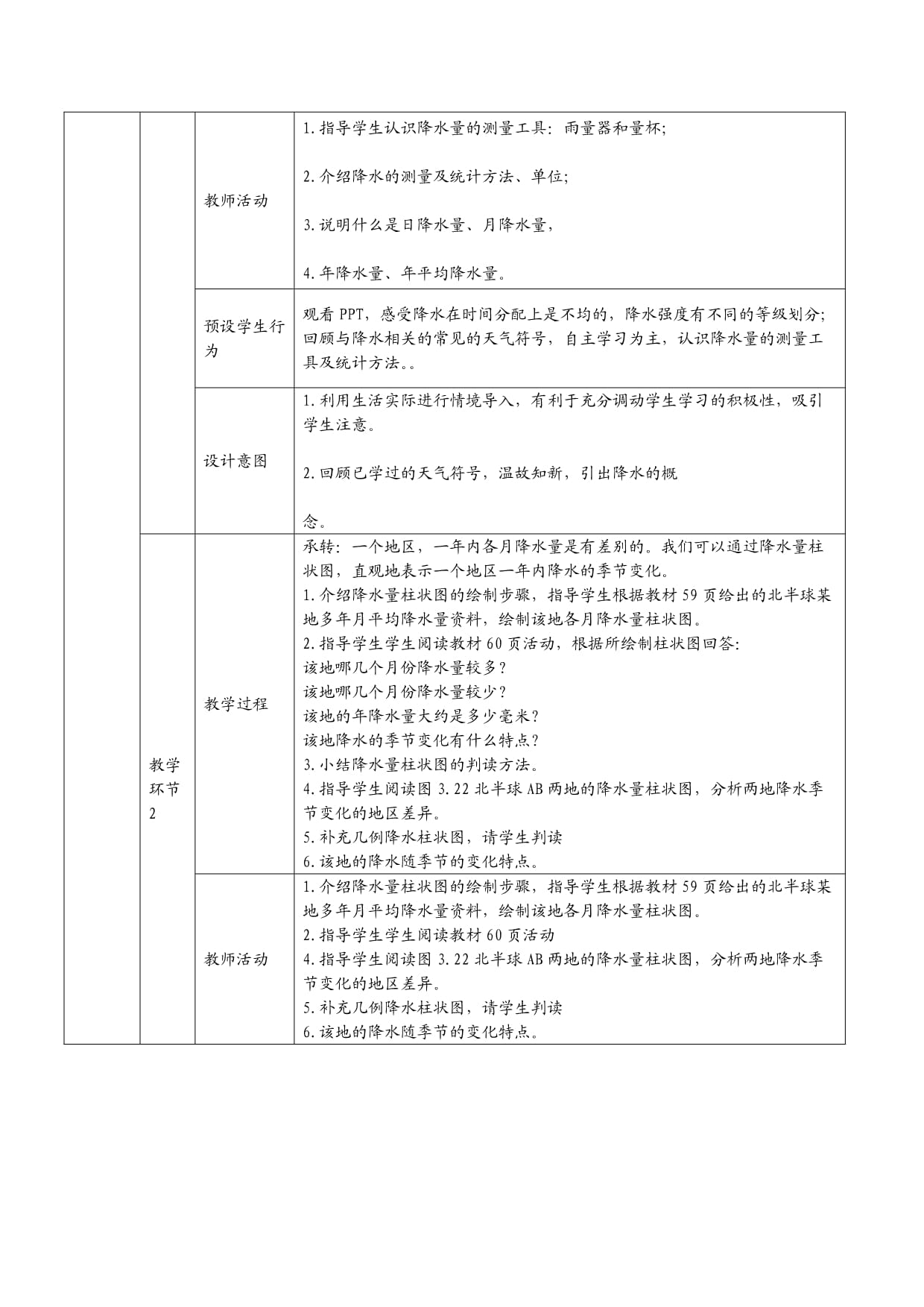 降水的变化与分布教案_第2页