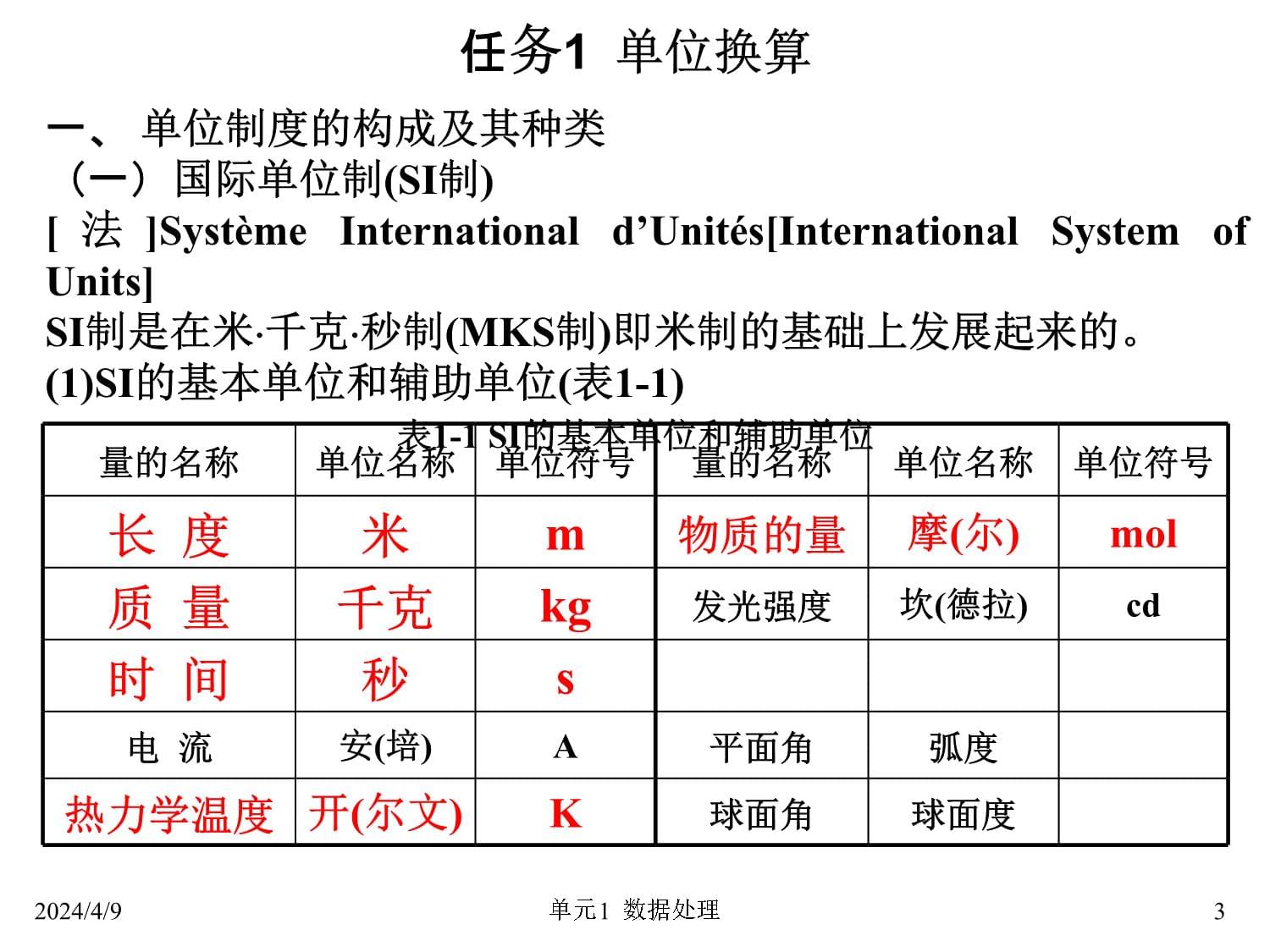 单元1任务1单位换算_第3页