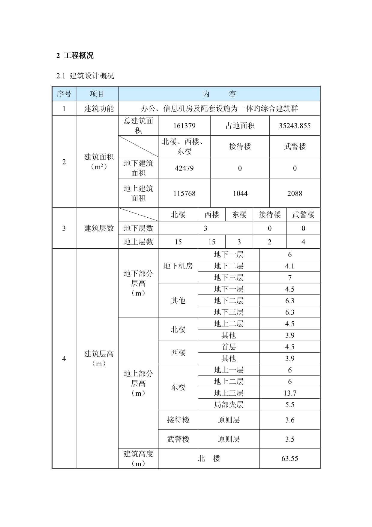 外墙岩片漆方案_第5页