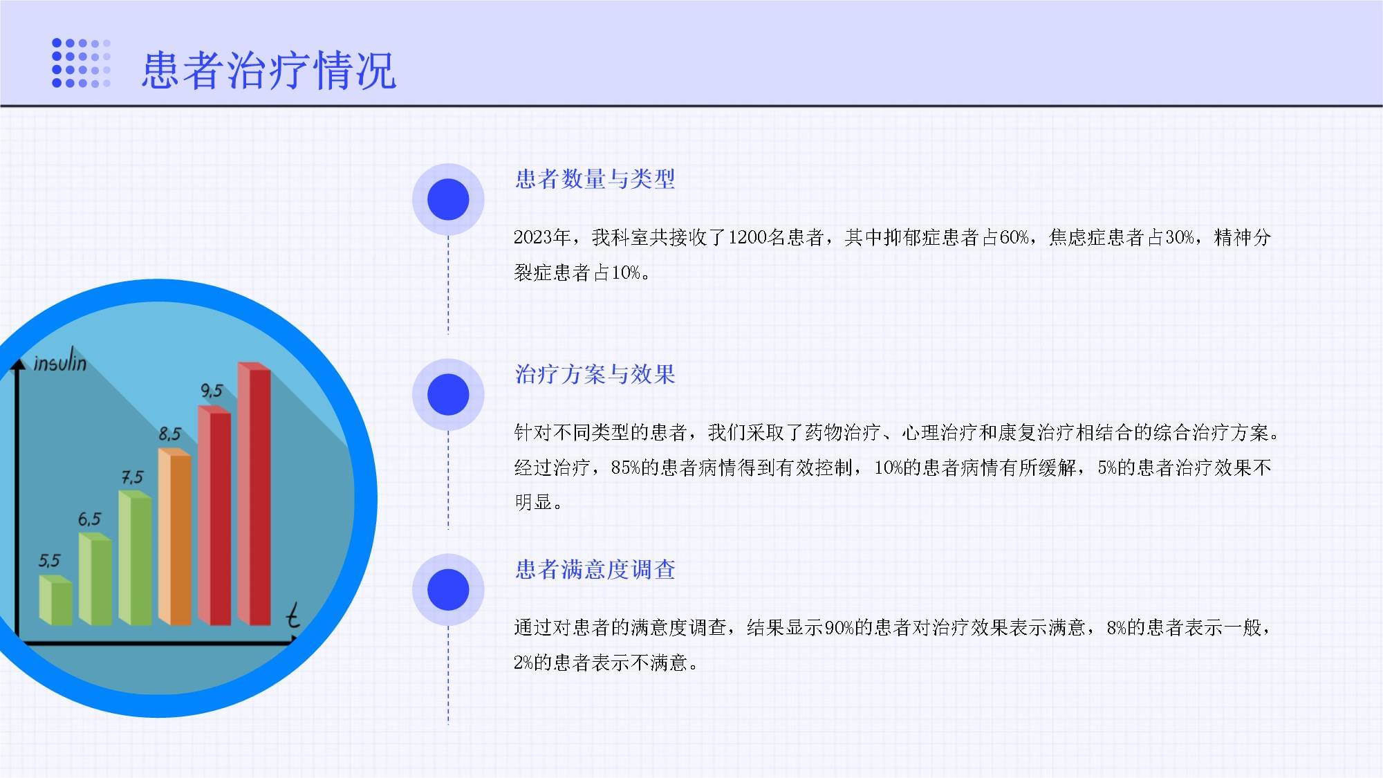 2023年精神科总结反思kok电子竞技_第4页