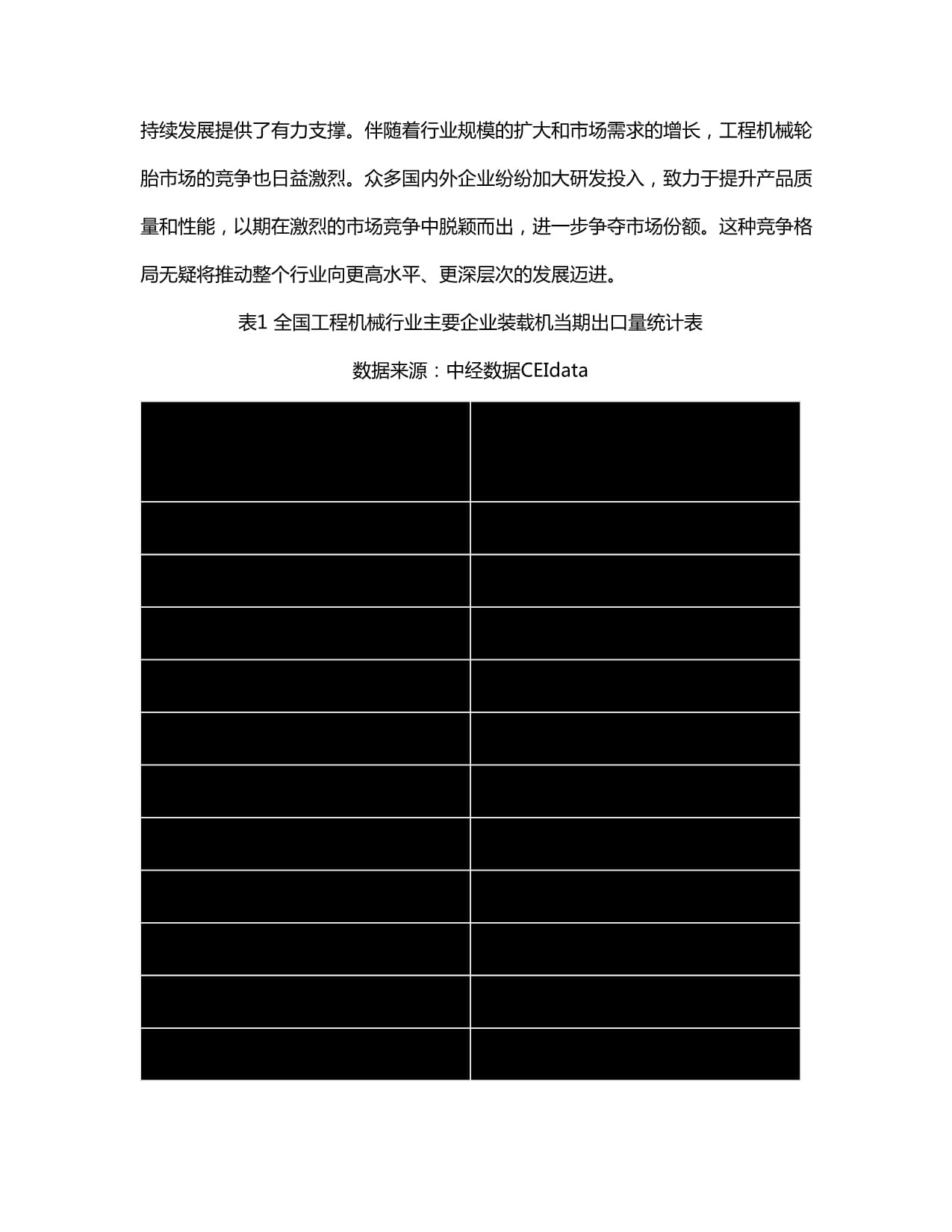 2024-2030年工程机械轮胎行业市场现状供需分析及重点企业投资评估规划分析研究kok电子竞技_第4页