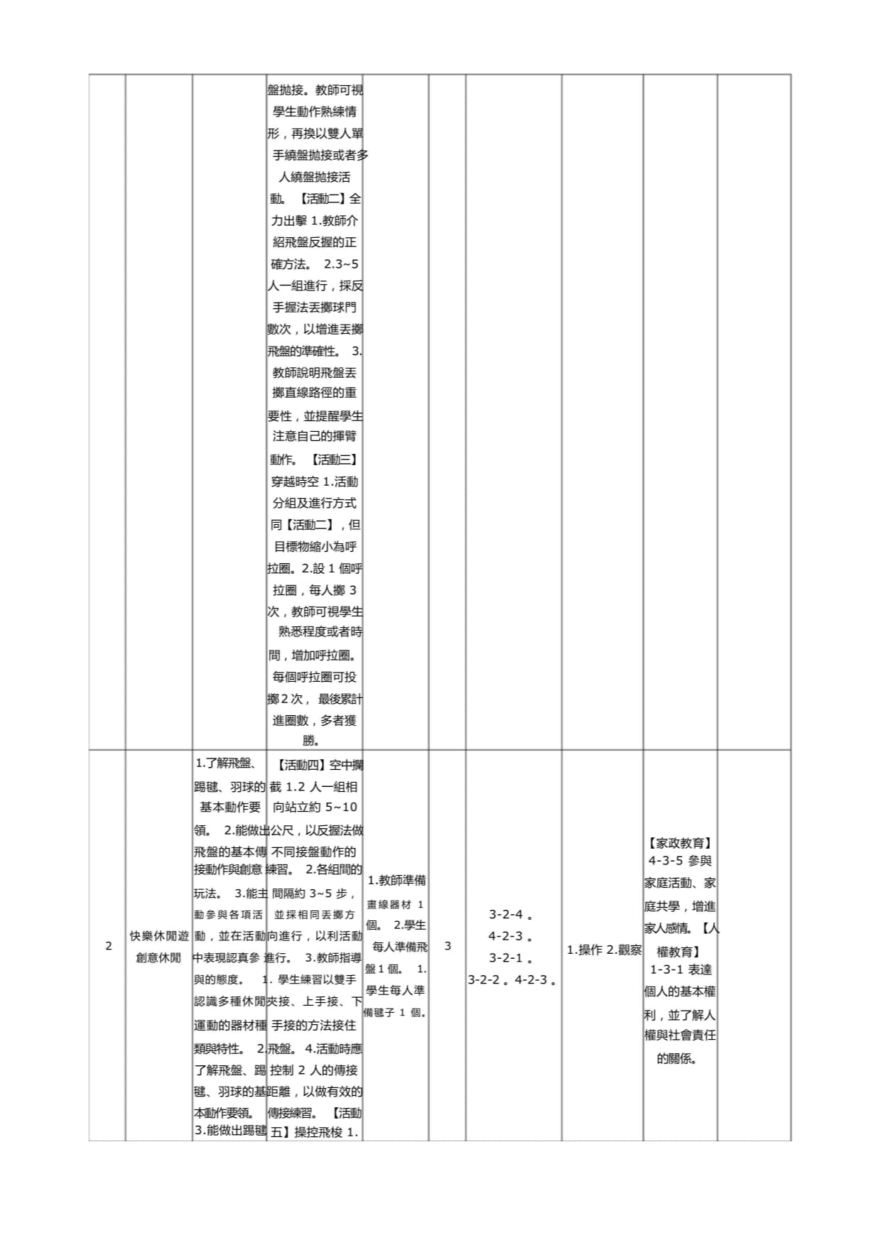 健康与体育教学计划_第2页