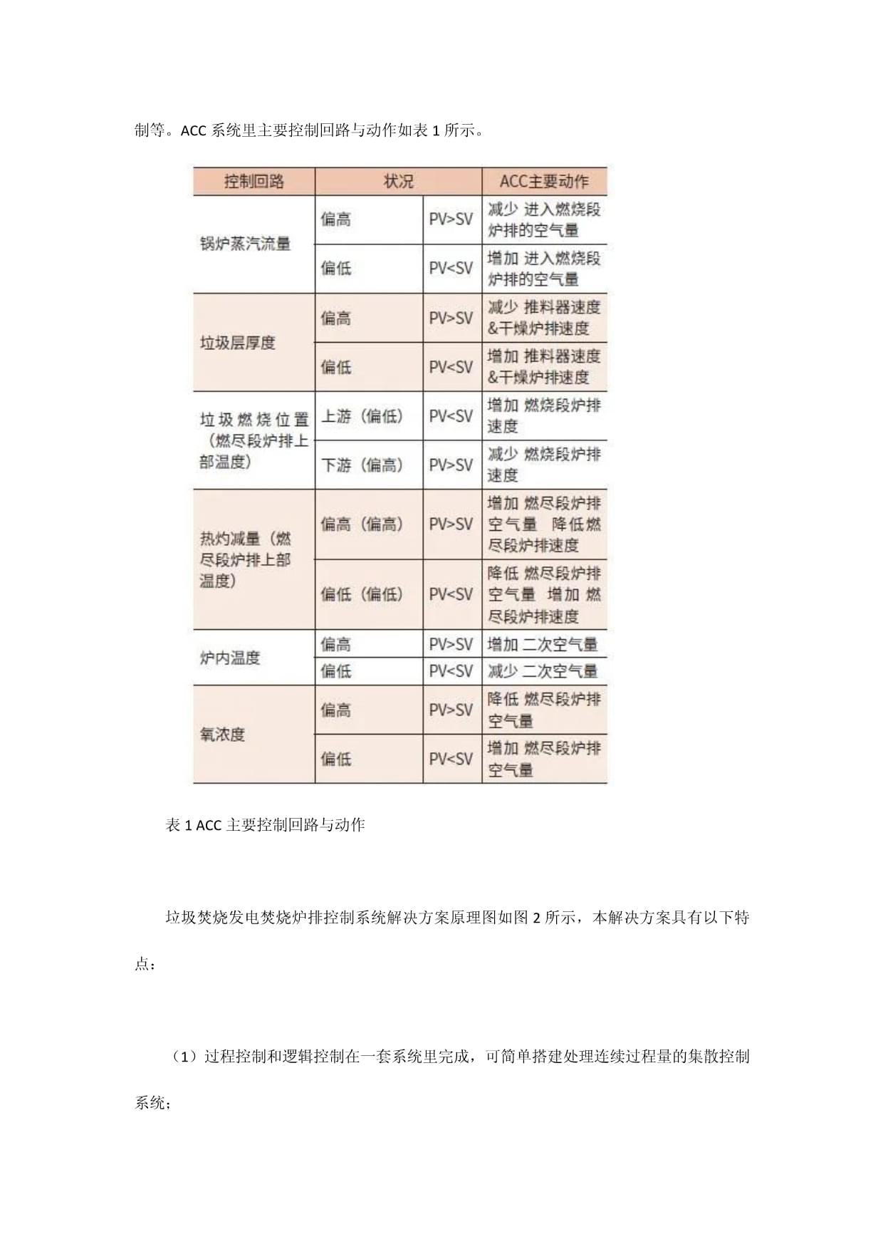 三菱过程PLC在垃圾焚烧炉排ACC系统中的应用_第3页