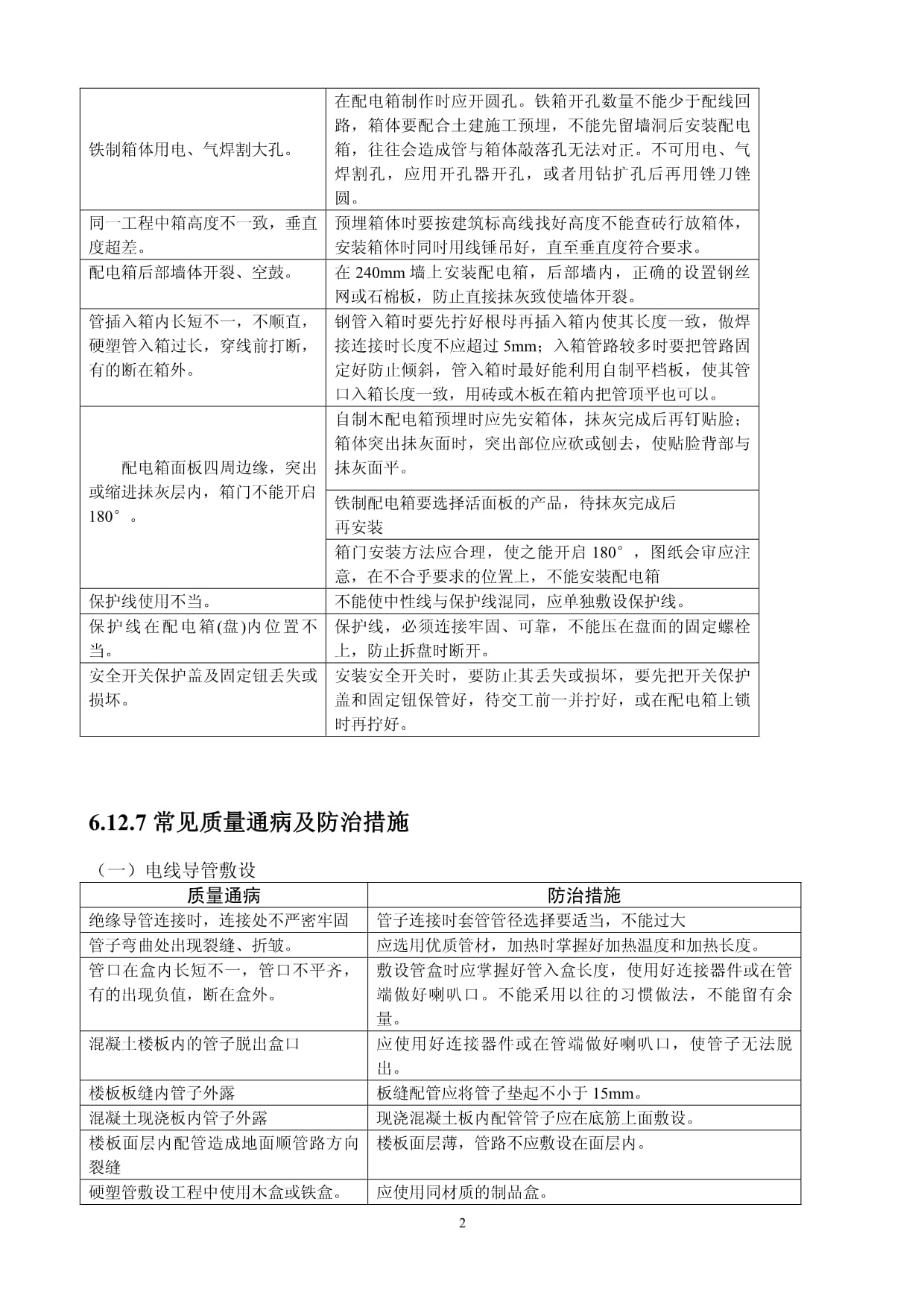 安装质量通病(好)_第2页