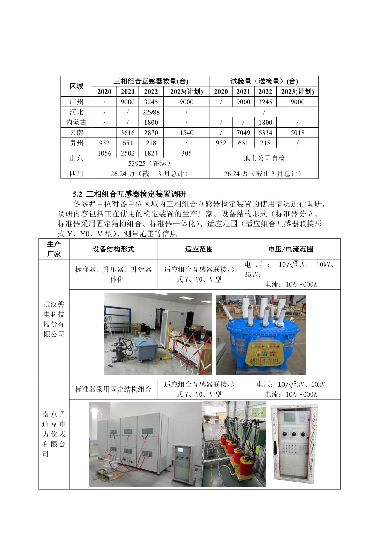 团体标准三相组合互感器检定装置技术条件调研kok电子竞技_第3页