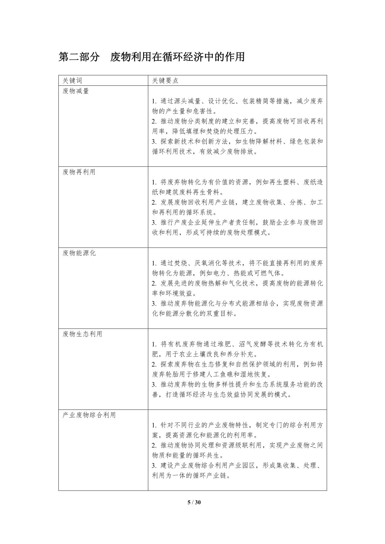 循环经济与废物利用_第5页