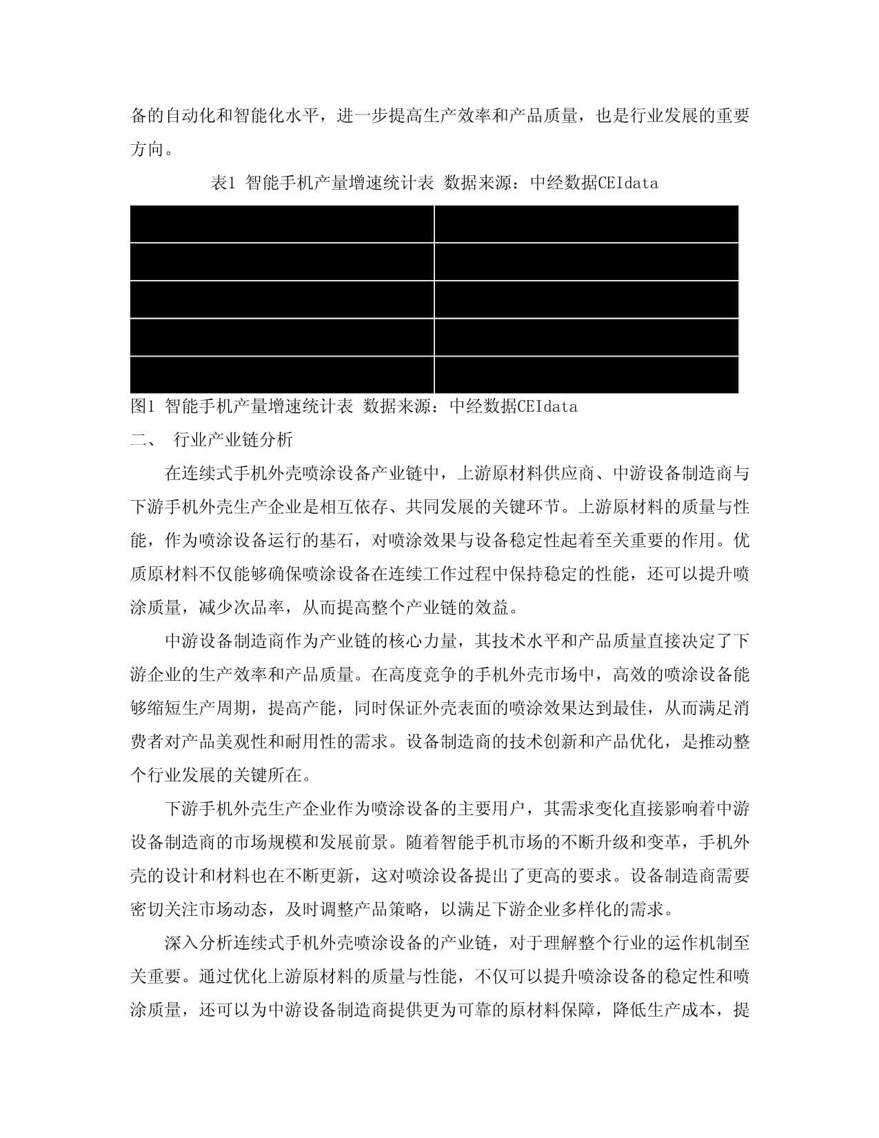 2024-2029年中国连续式手机外壳自动喷涂设备行业市场现状分析及竞争格局与投资发展研究kok电子竞技_第4页