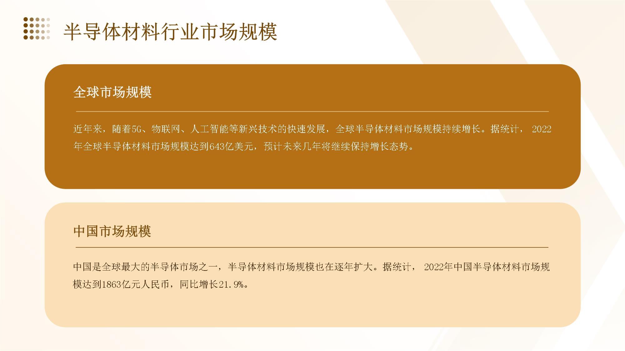 半导体材料行业供需市场调研分析及投资战略研究kok电子竞技_第5页