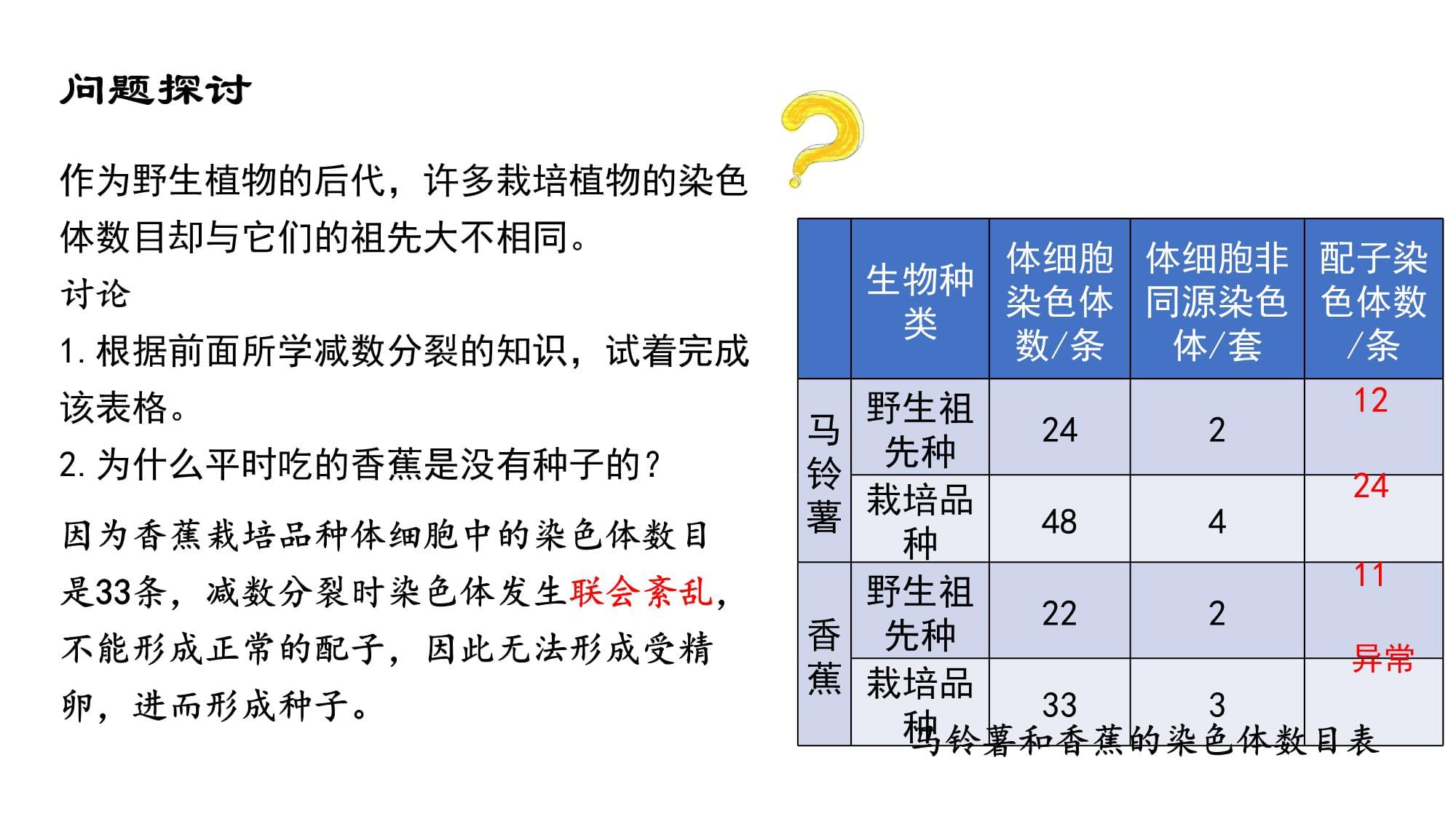 5.2染色体变异课件-高一下学期生物人教kok电子竞技必修22_第3页