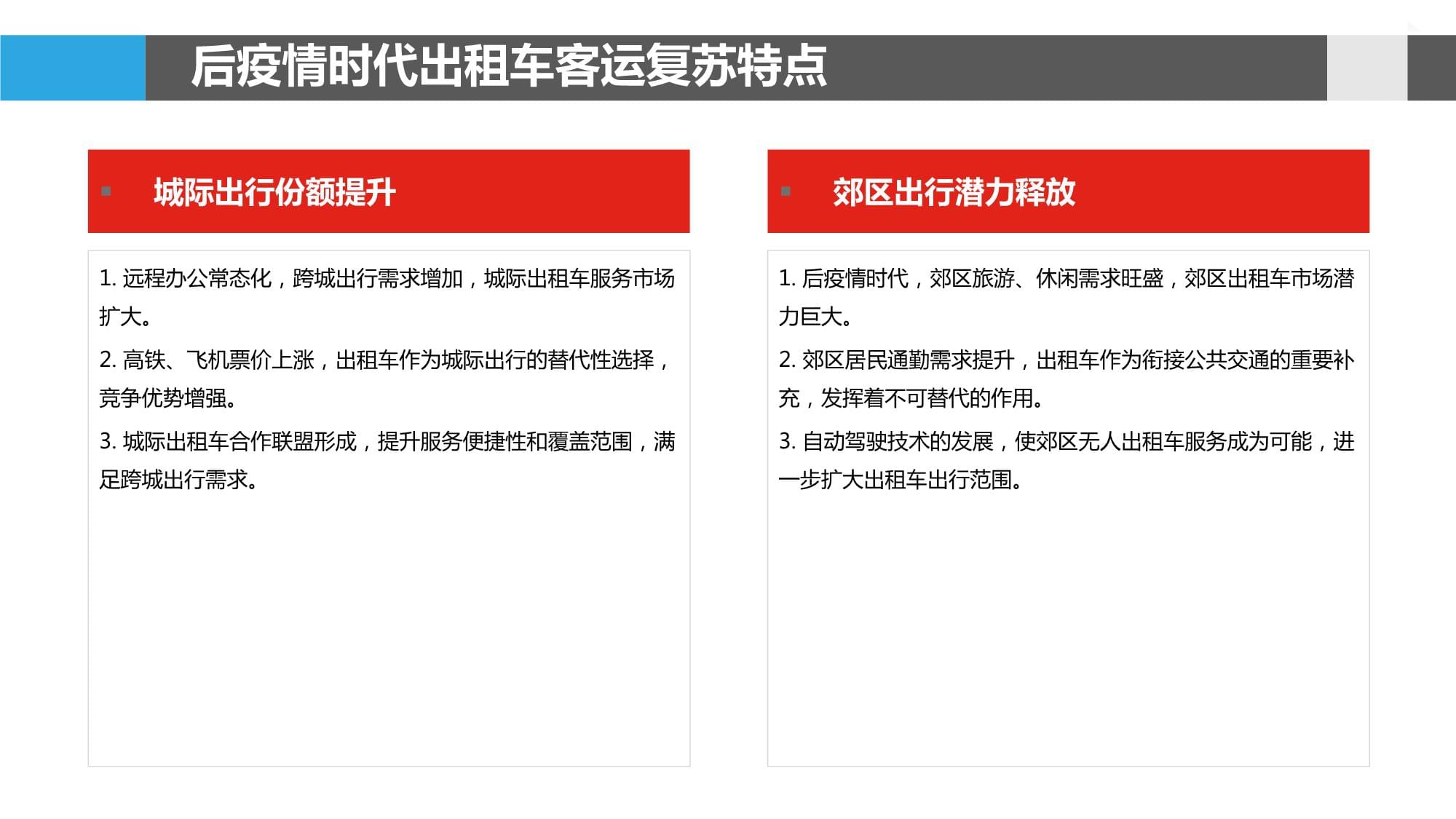 出租车客运后疫情时代复苏与发展策略_第5页