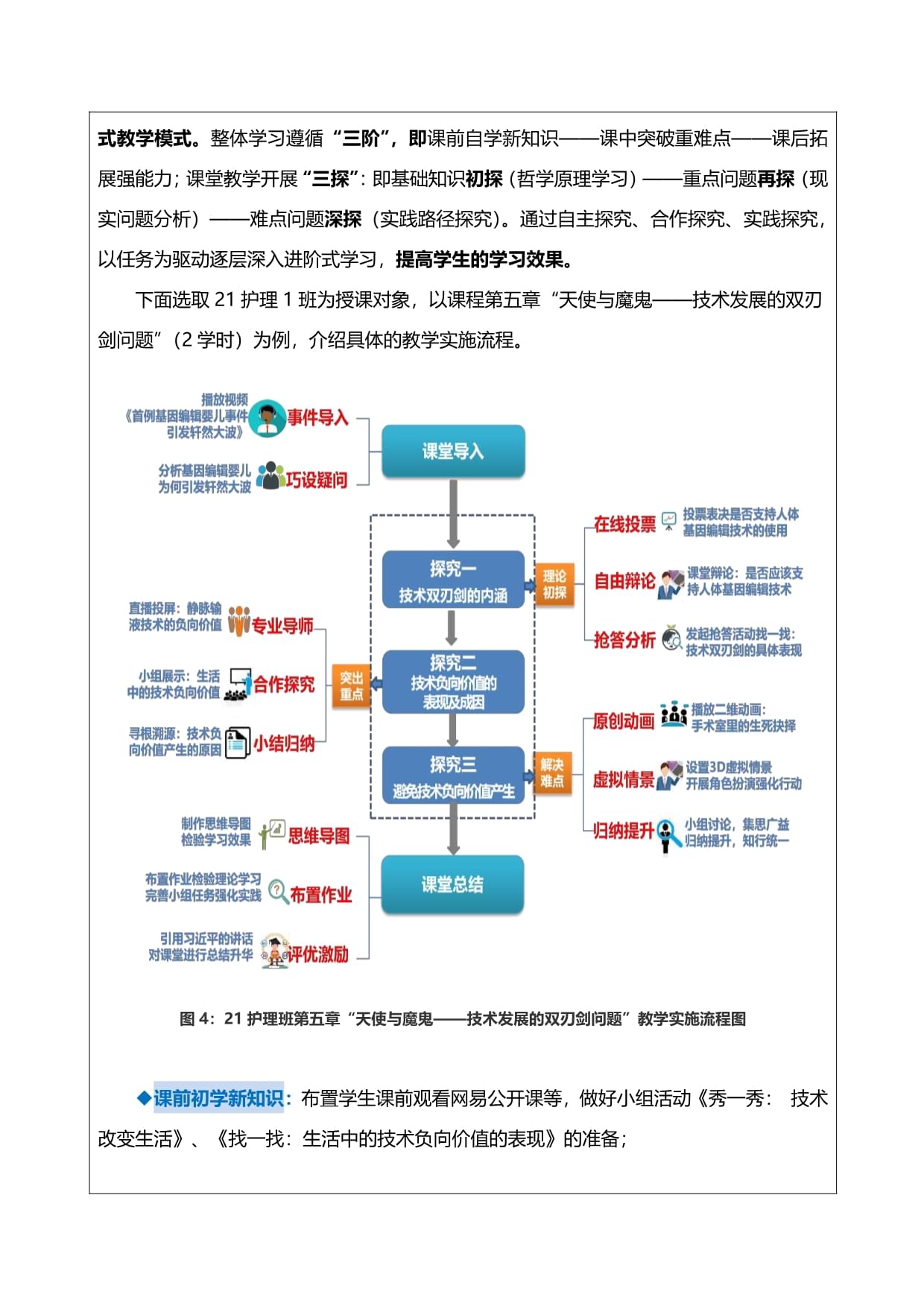 “沃水浸灌+立体喷灌+精准滴灌”-协同发力构建《哲学基础》课程思政育人格局_第5页