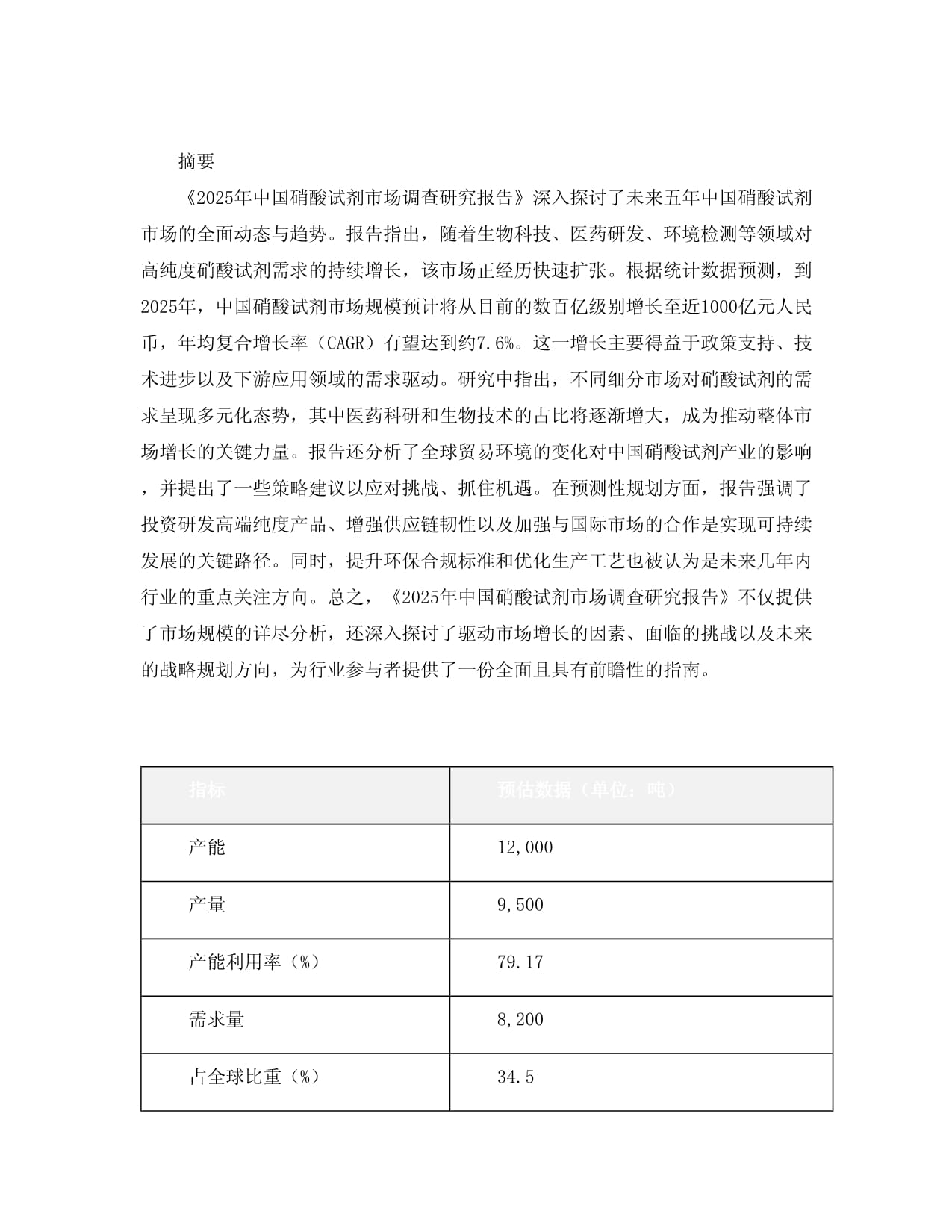 2025年中国硝酸试剂市场调查研究kok电子竞技_第3页