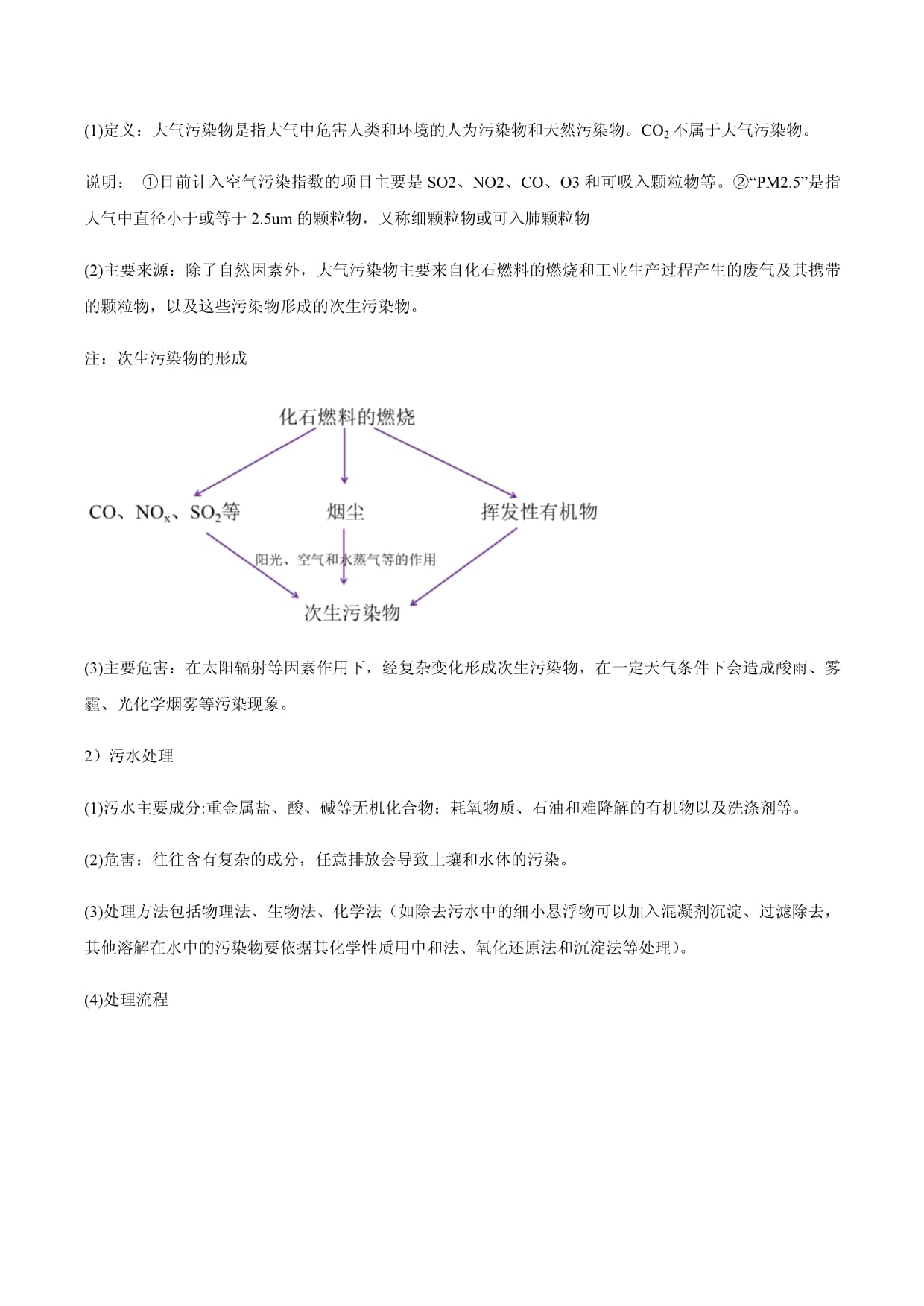 专题13-环境保护与绿色化学(核心精讲)(必修第二册)(原卷kok电子竞技)_第4页