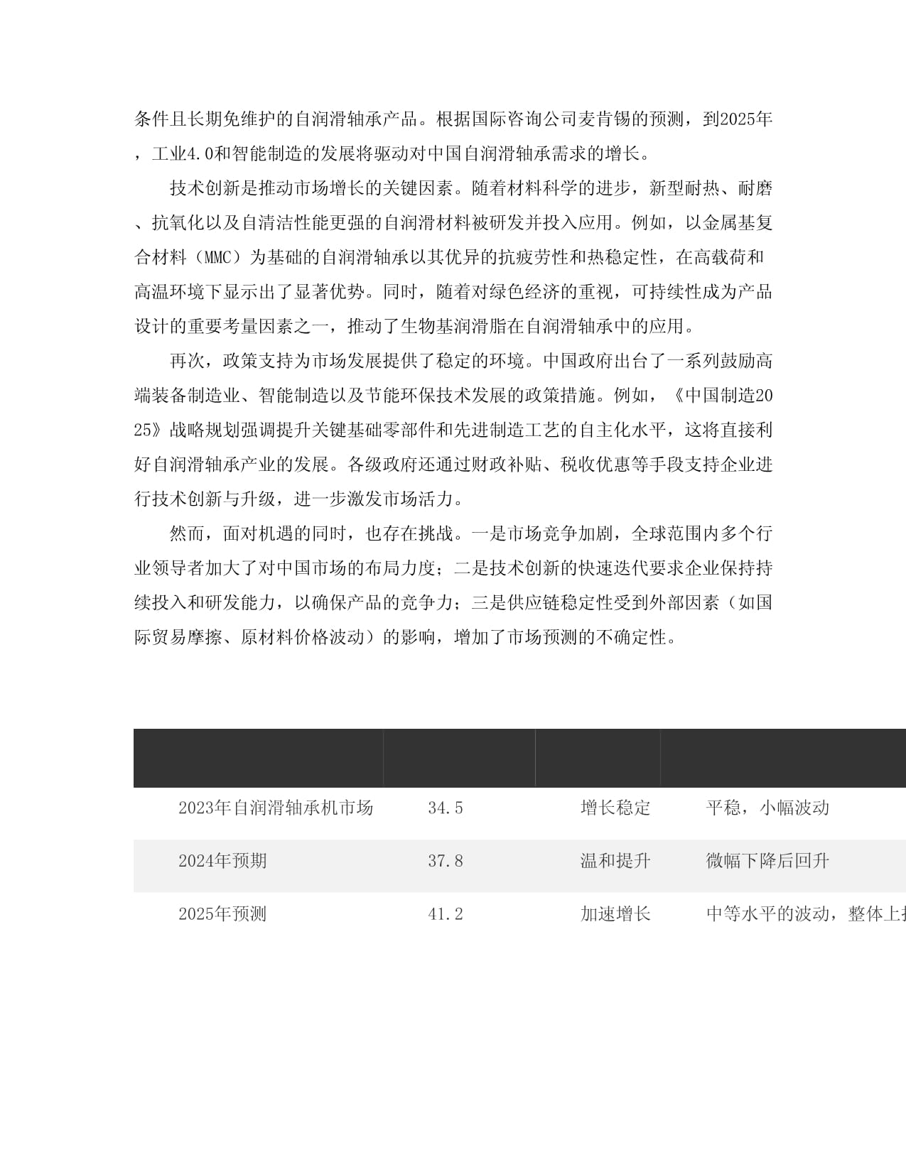 2025年中国自润滑轴承机市场调查研究kok电子竞技_第5页