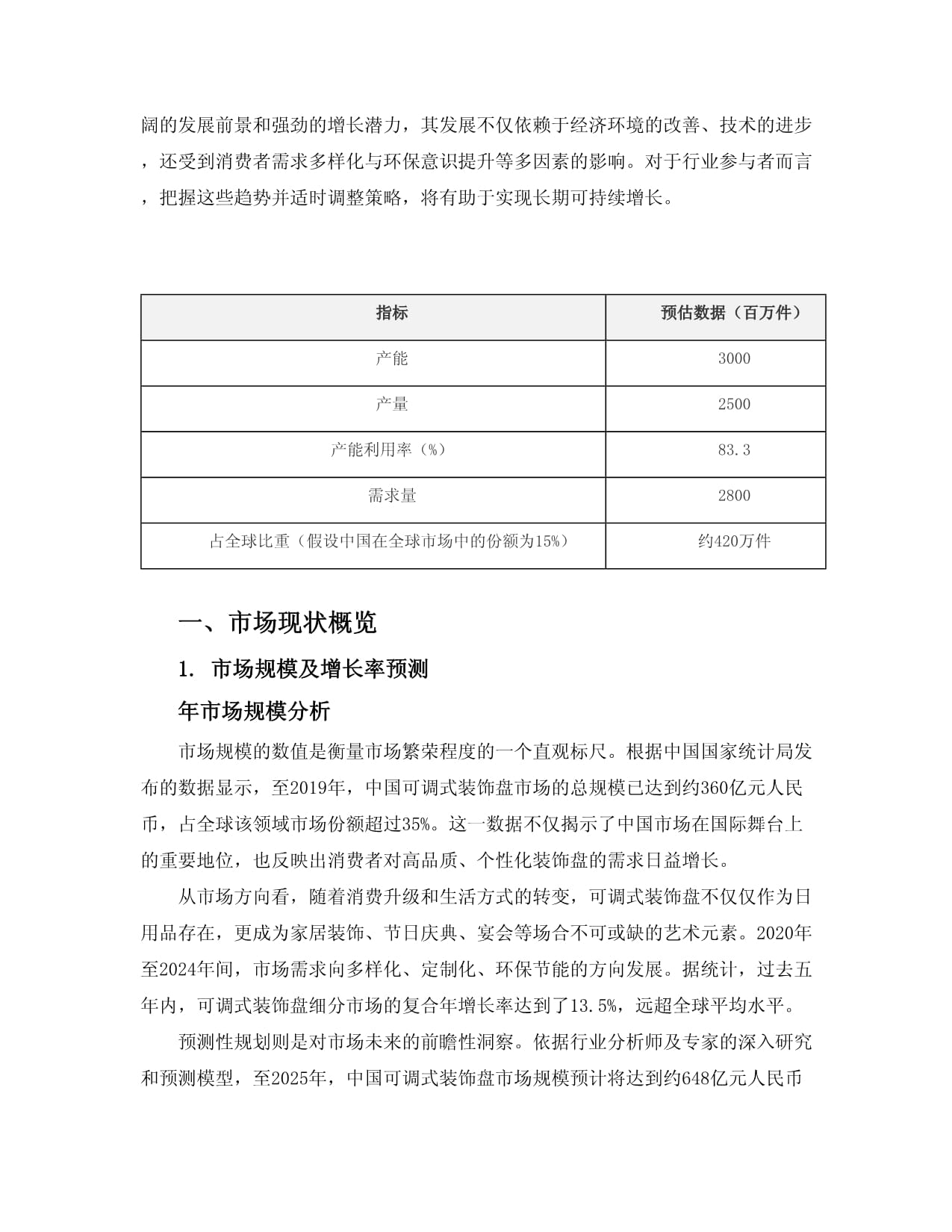 2025年中国可调式装饰盘市场调查研究kok电子竞技_第3页