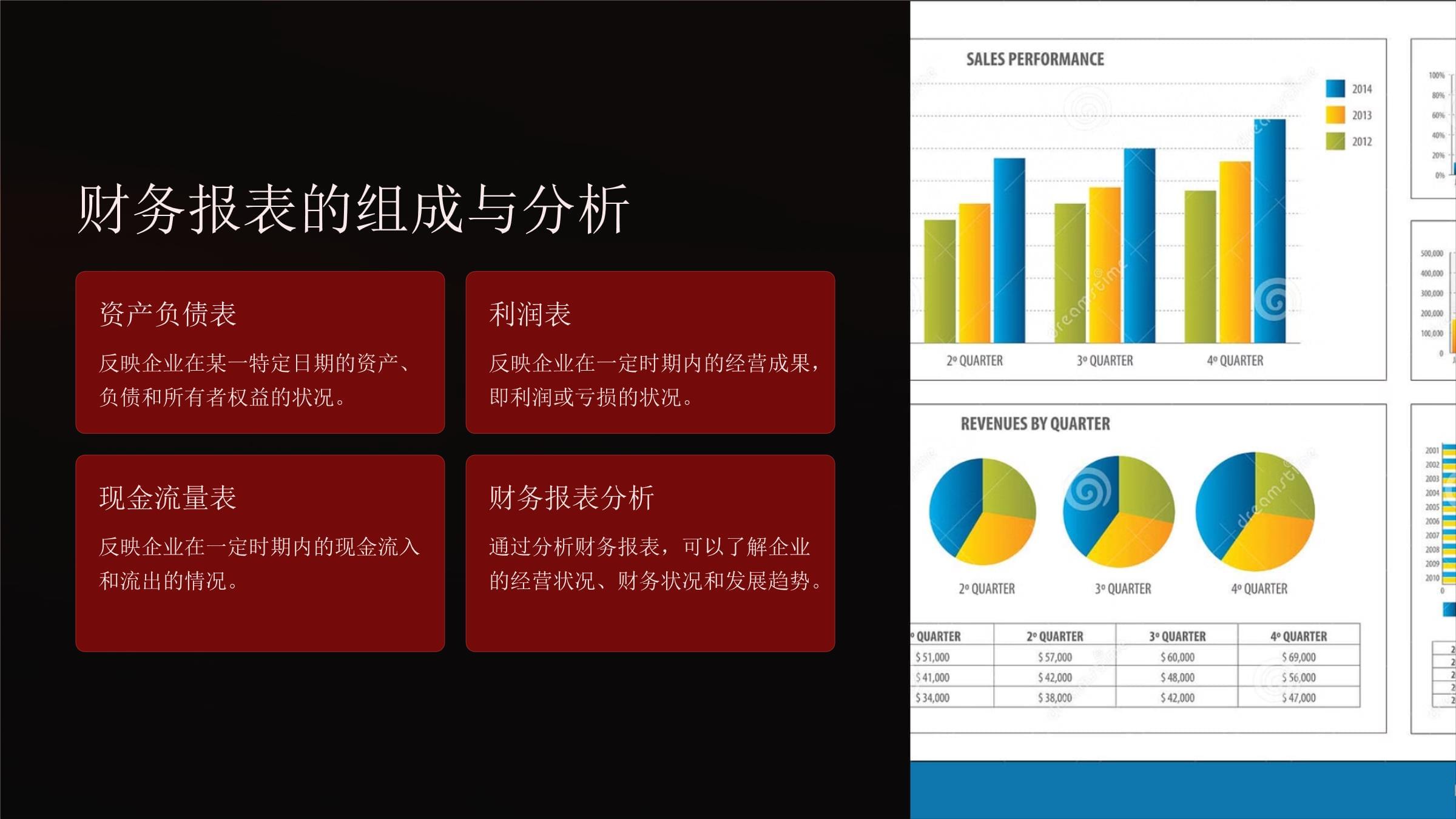 《财务管理的核算技巧》课件_第4页